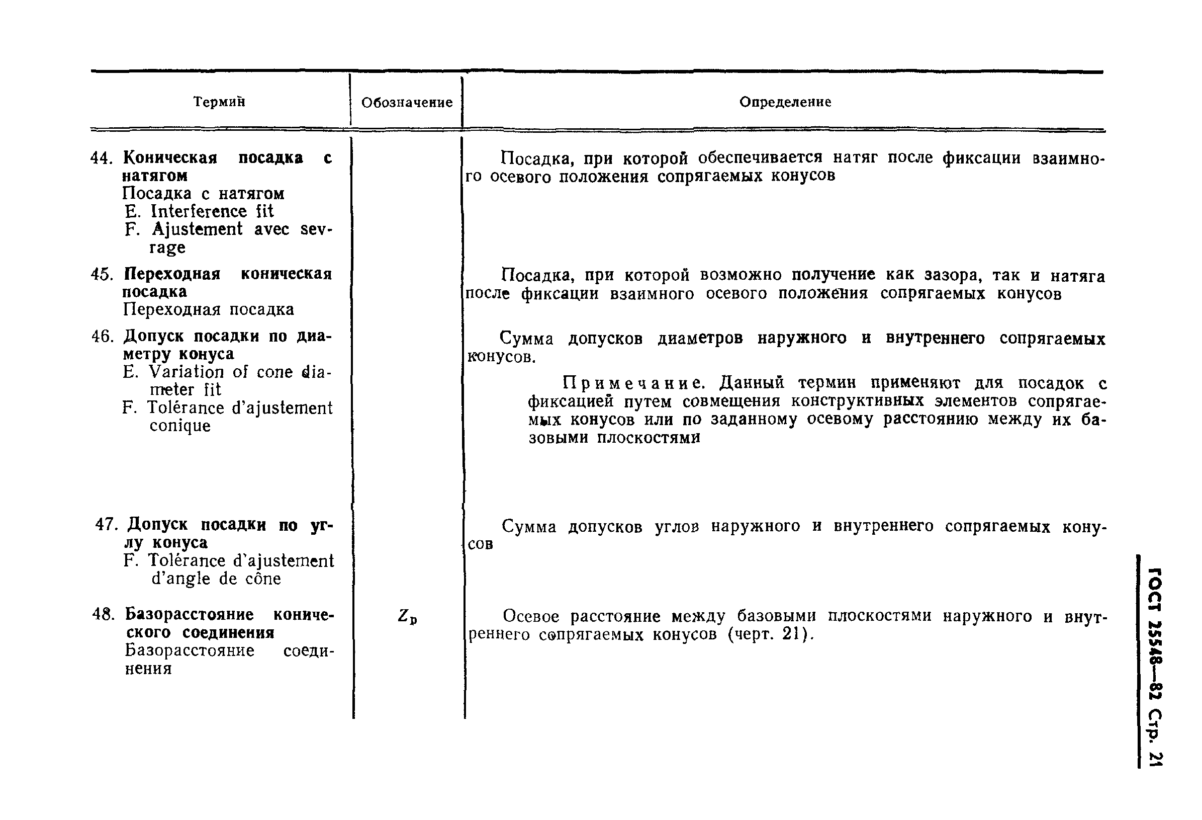 ГОСТ 25548-82