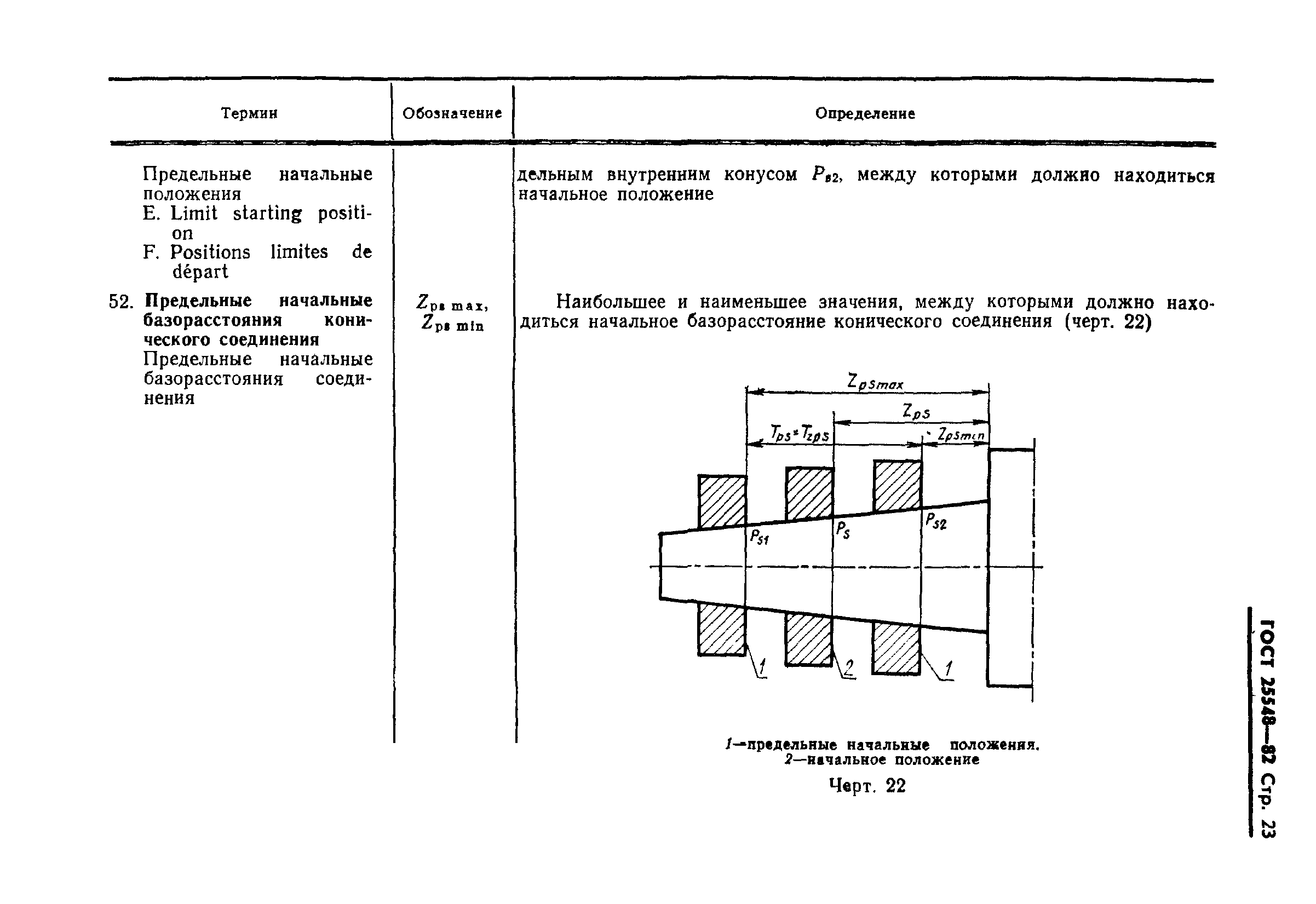 ГОСТ 25548-82