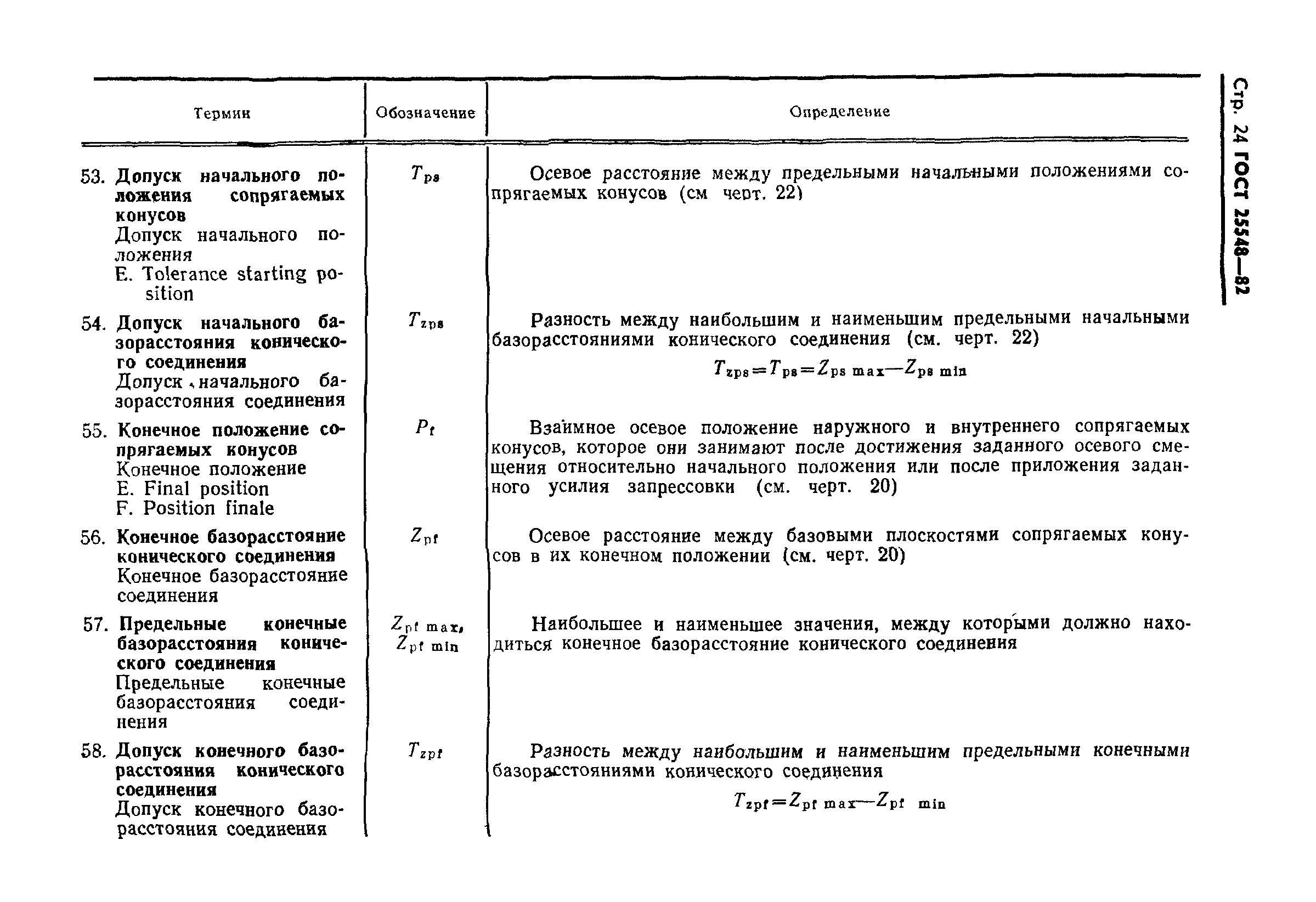 ГОСТ 25548-82
