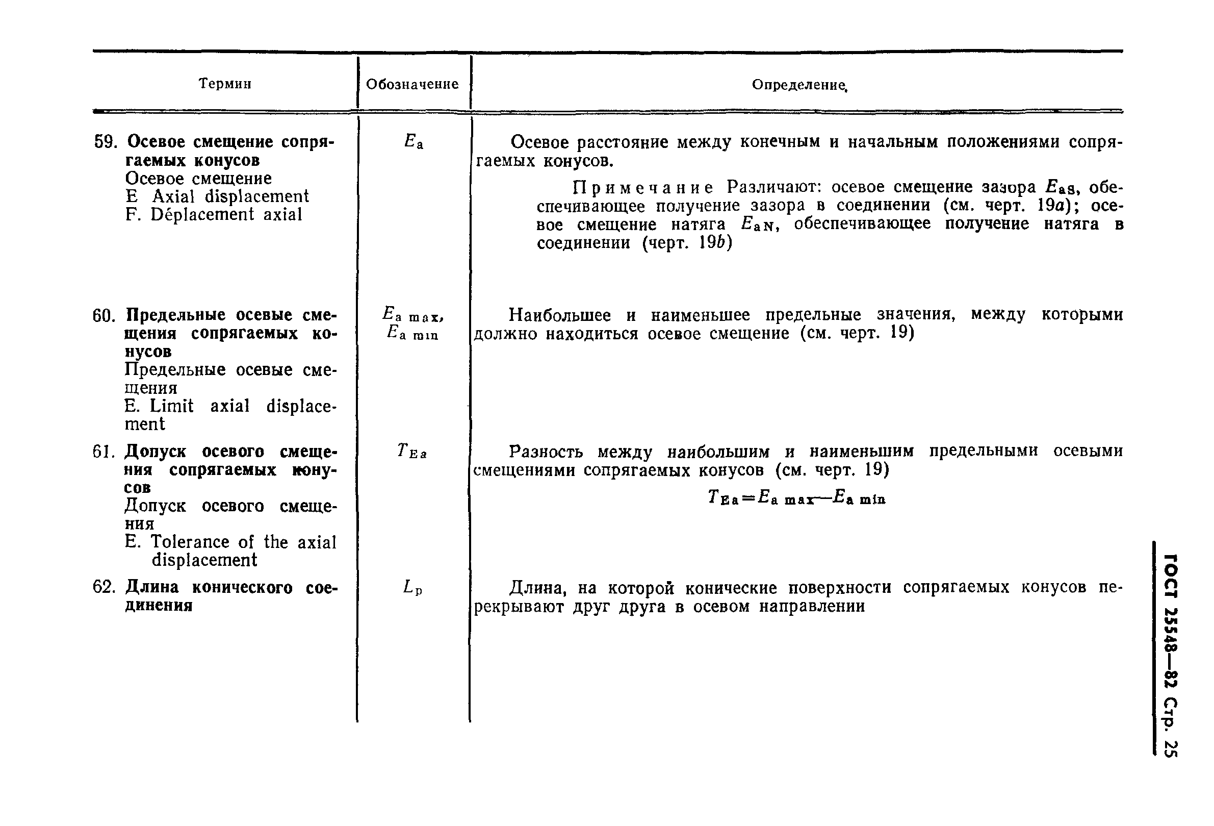 ГОСТ 25548-82