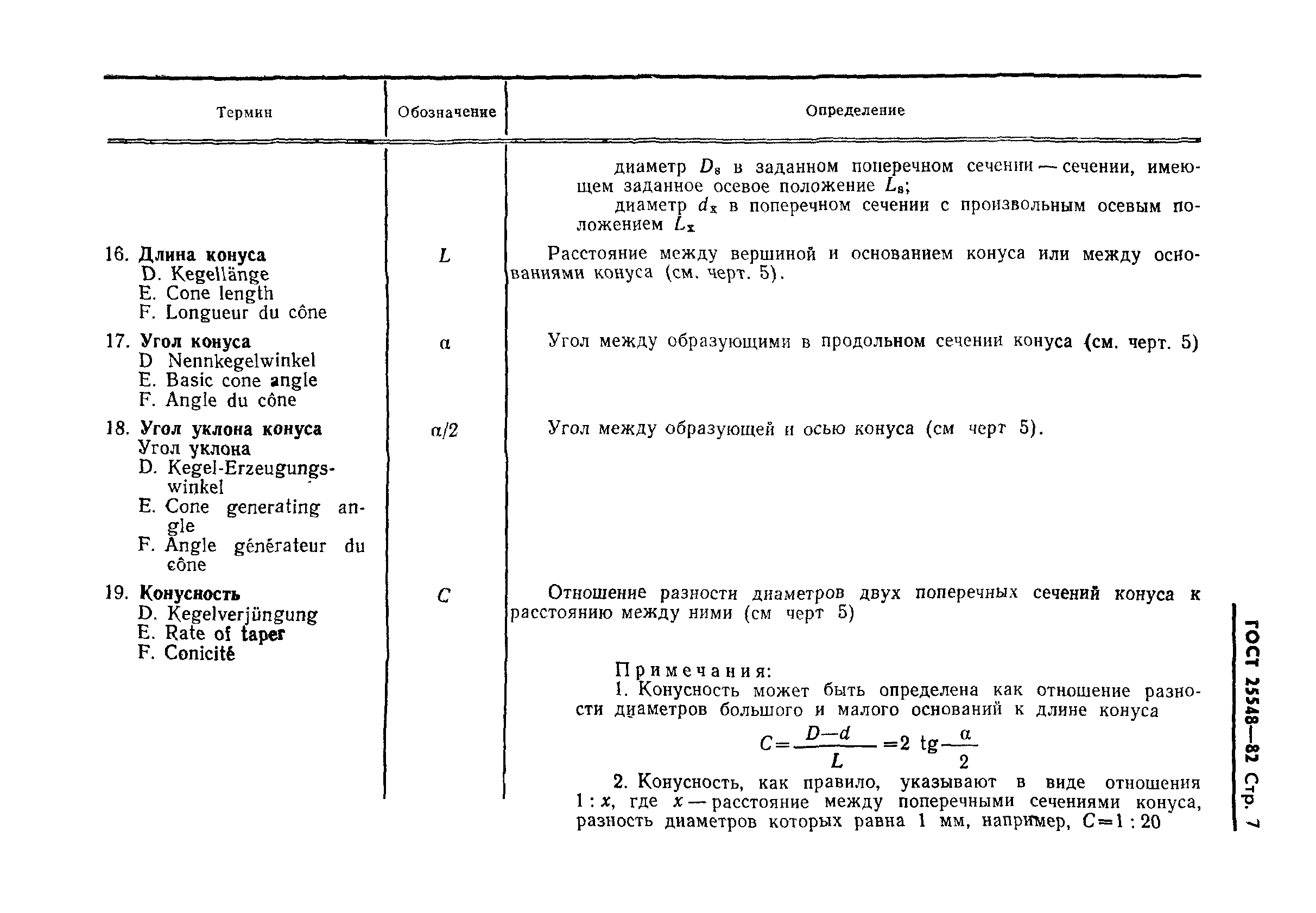 ГОСТ 25548-82