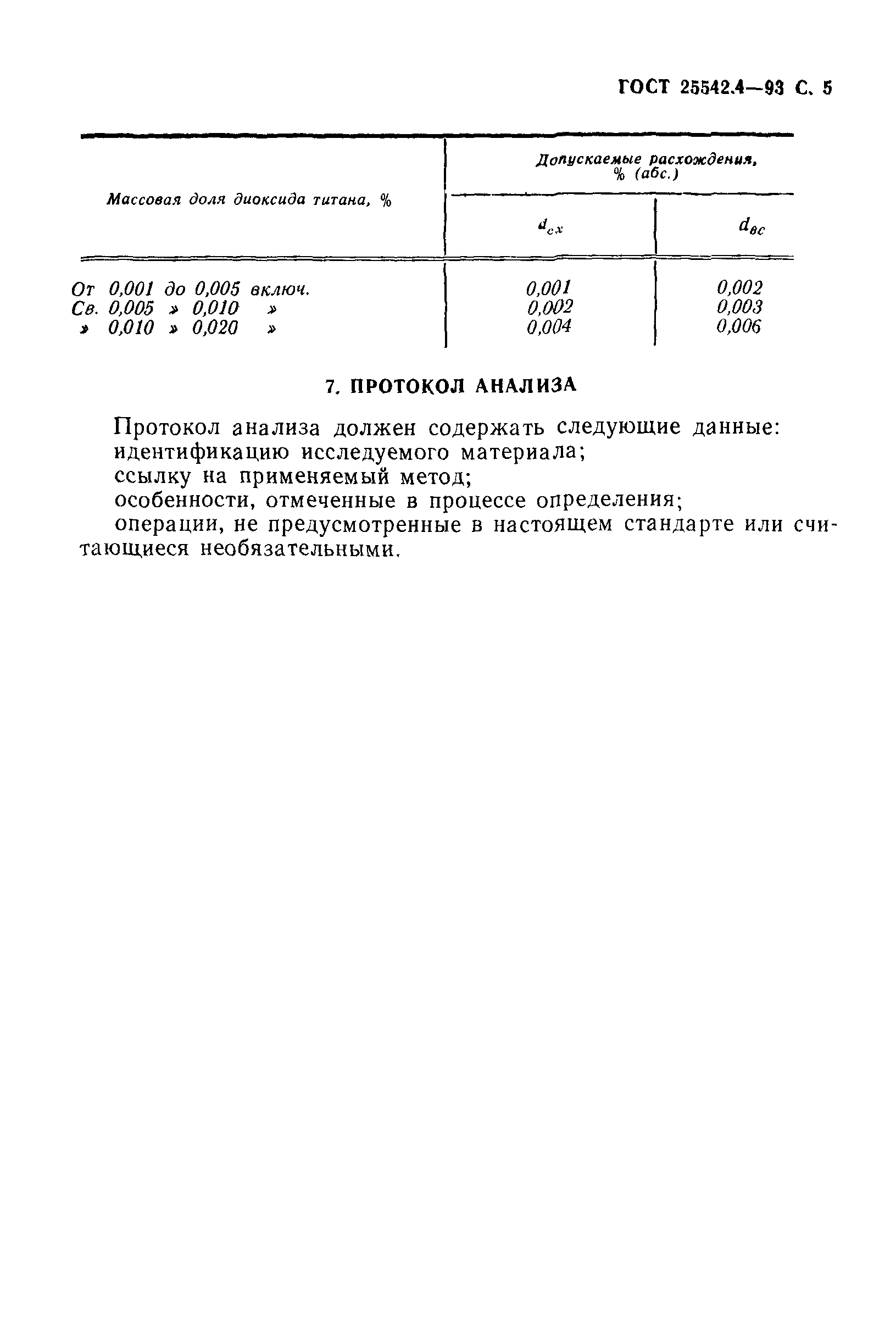 ГОСТ 25542.4-93