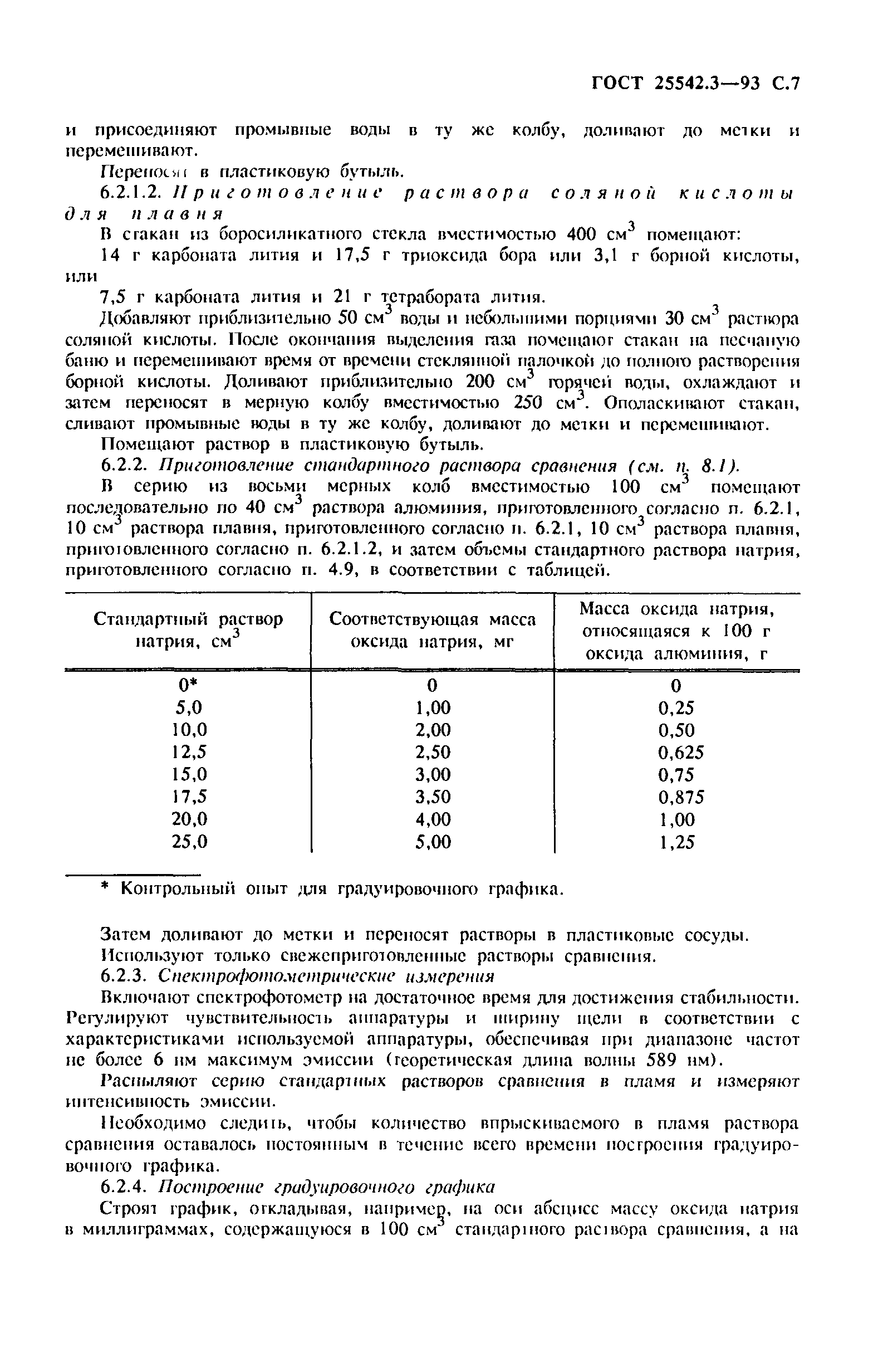 ГОСТ 25542.3-93