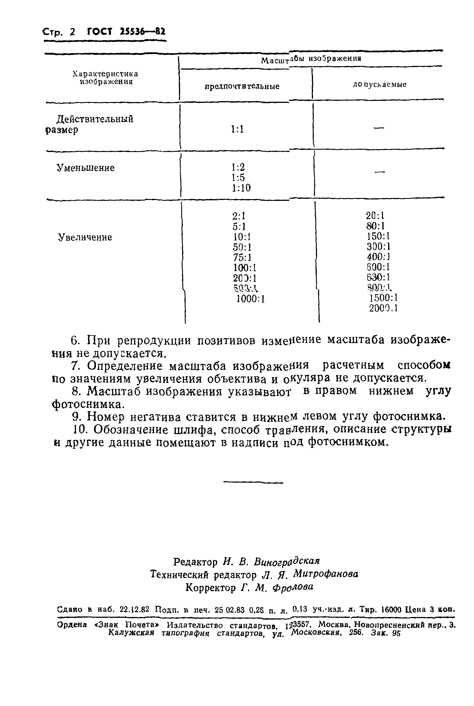 ГОСТ 25536-82