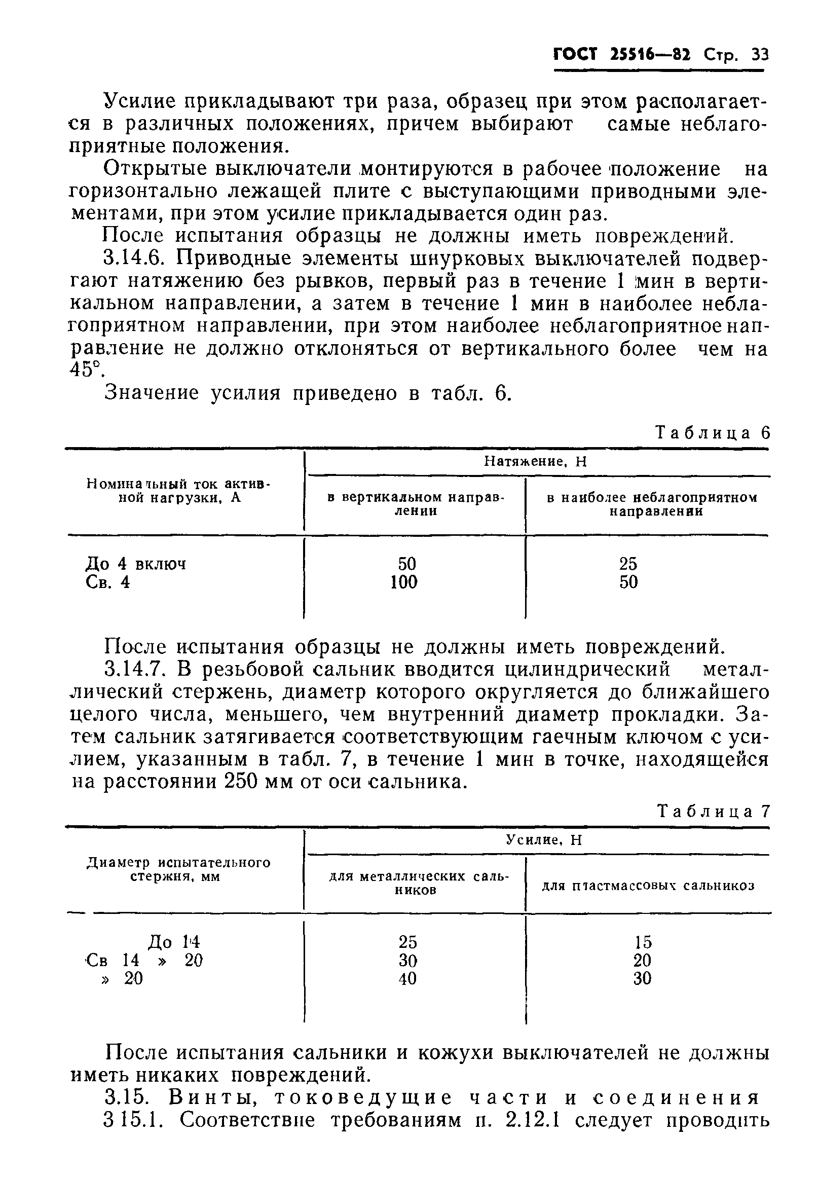 ГОСТ 25516-82