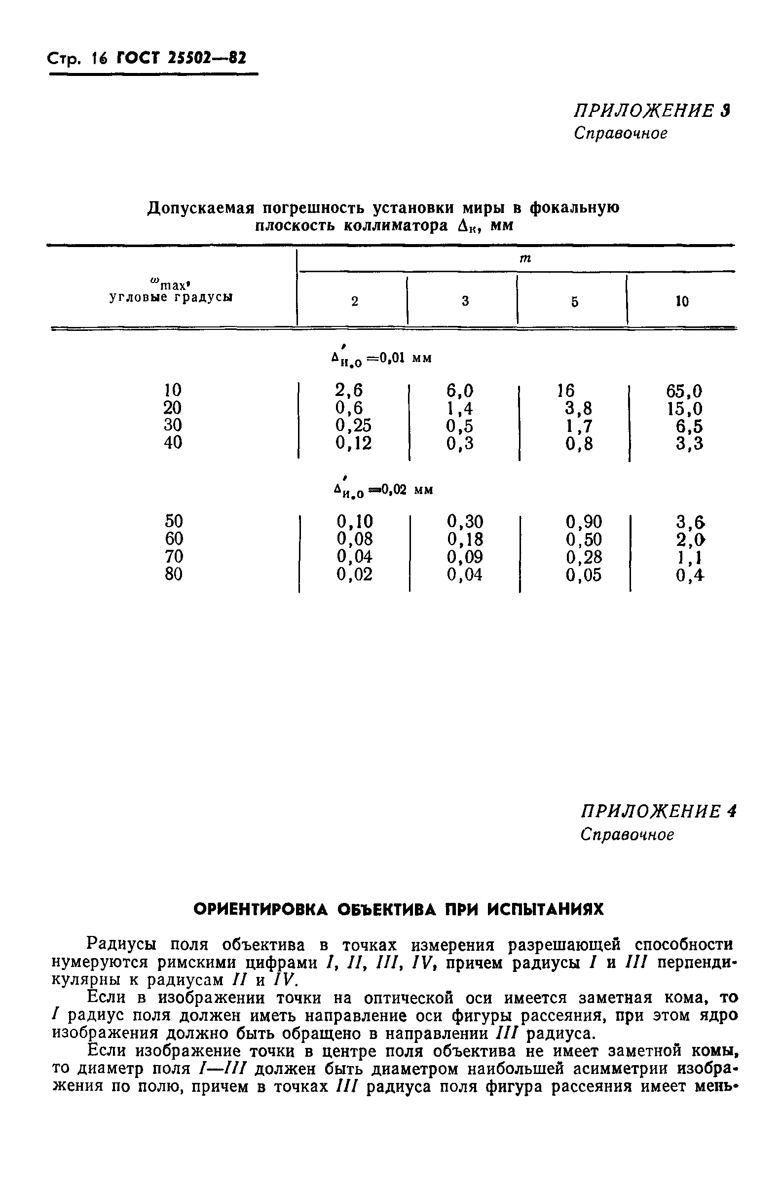 ГОСТ 25502-82