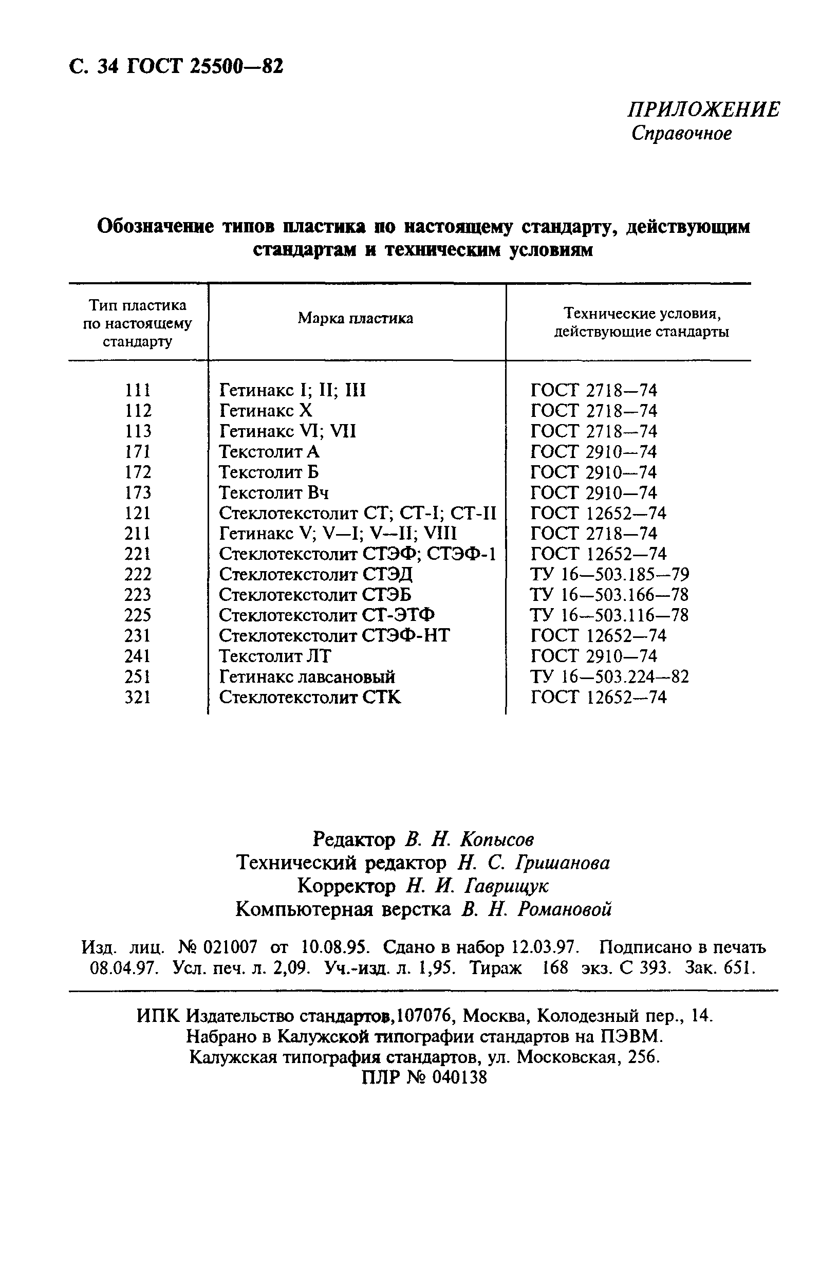 ГОСТ 25500-82