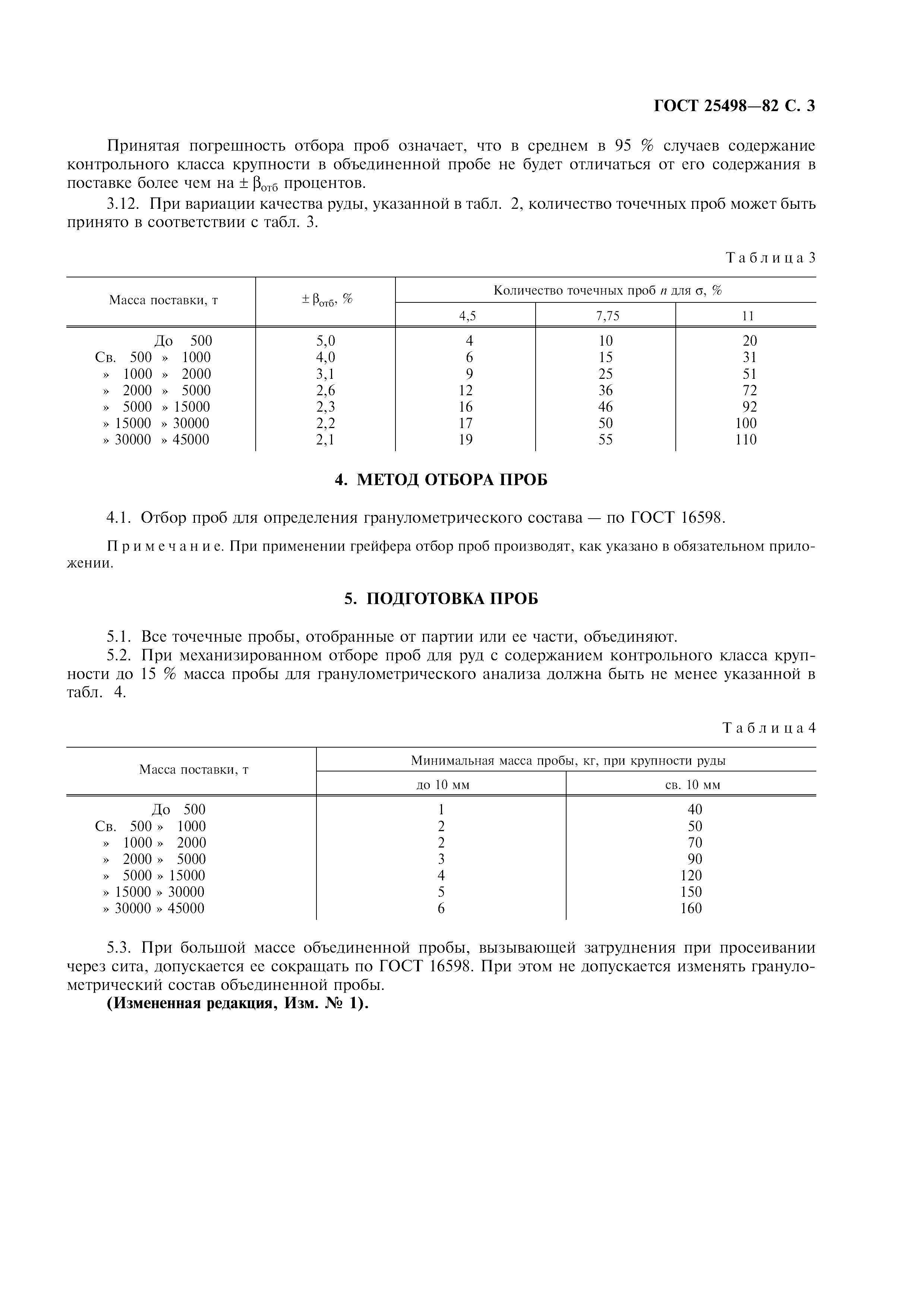 ГОСТ 25498-82
