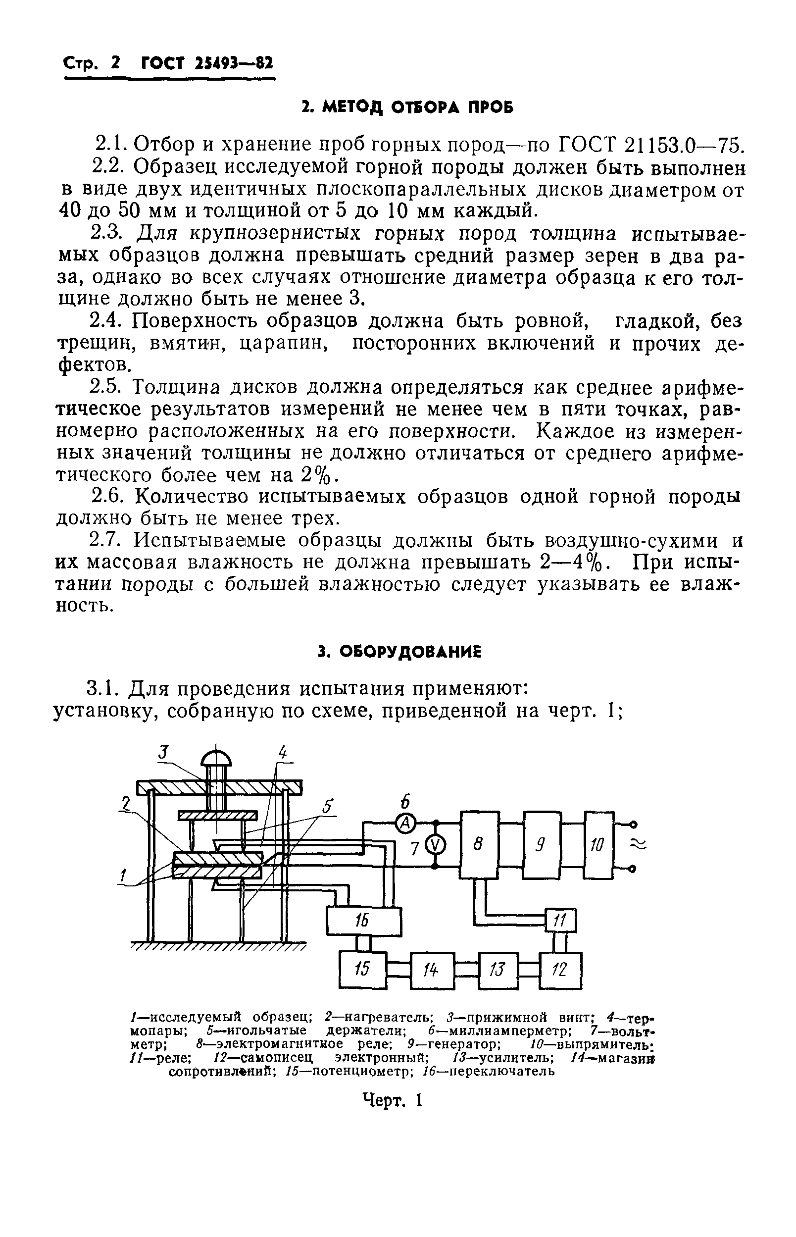 ГОСТ 25493-82