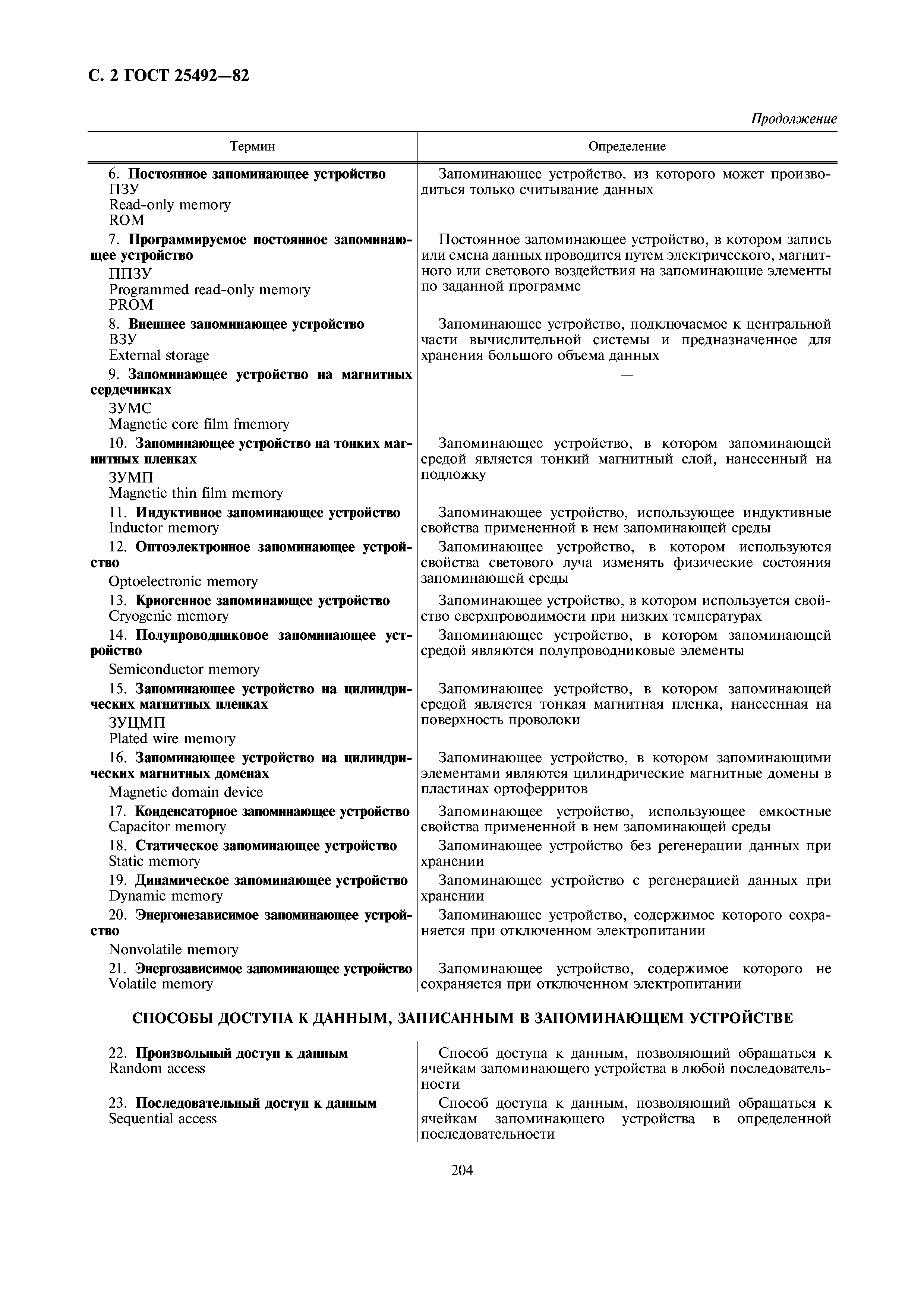 ГОСТ 25492-82