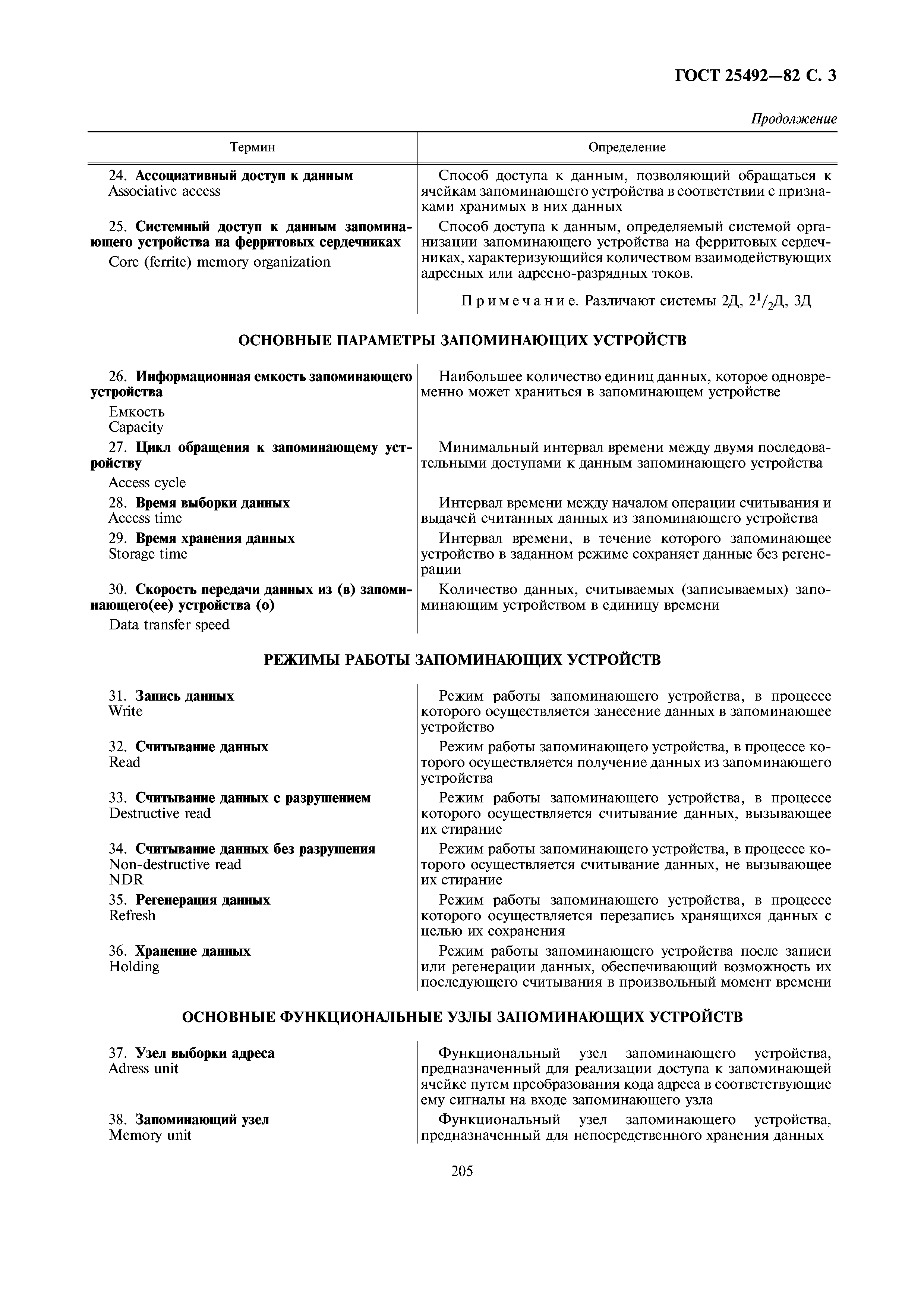 ГОСТ 25492-82