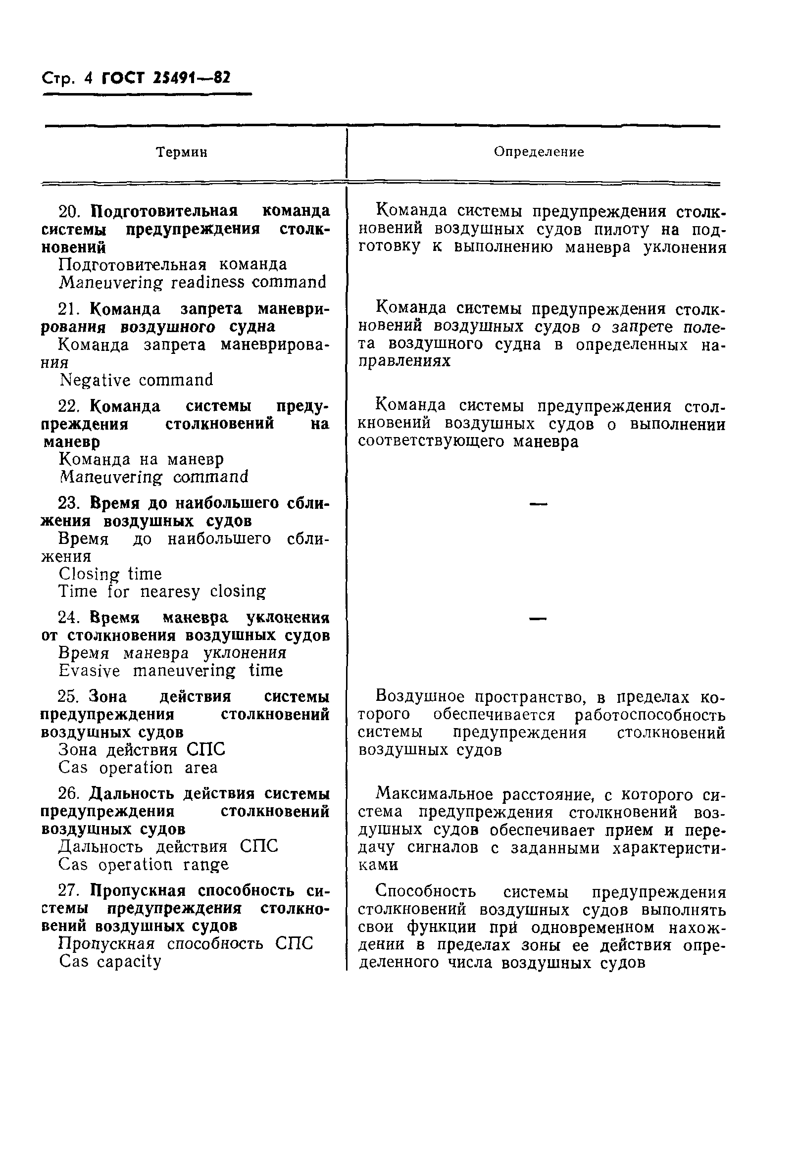 ГОСТ 25491-82