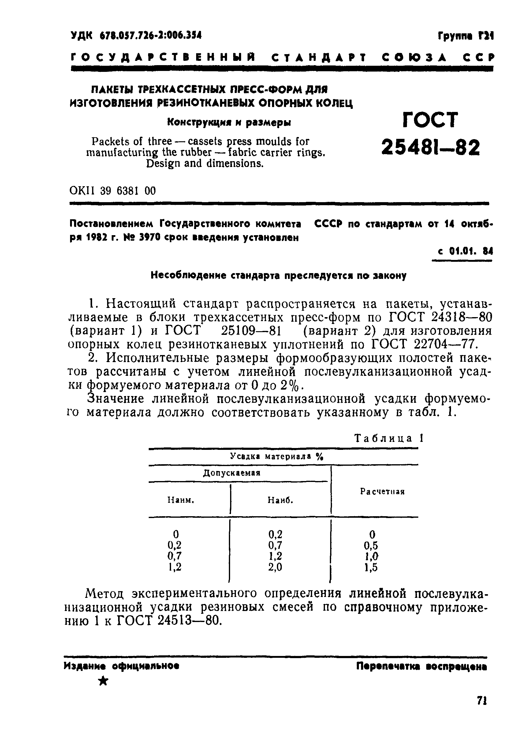 ГОСТ 25481-82