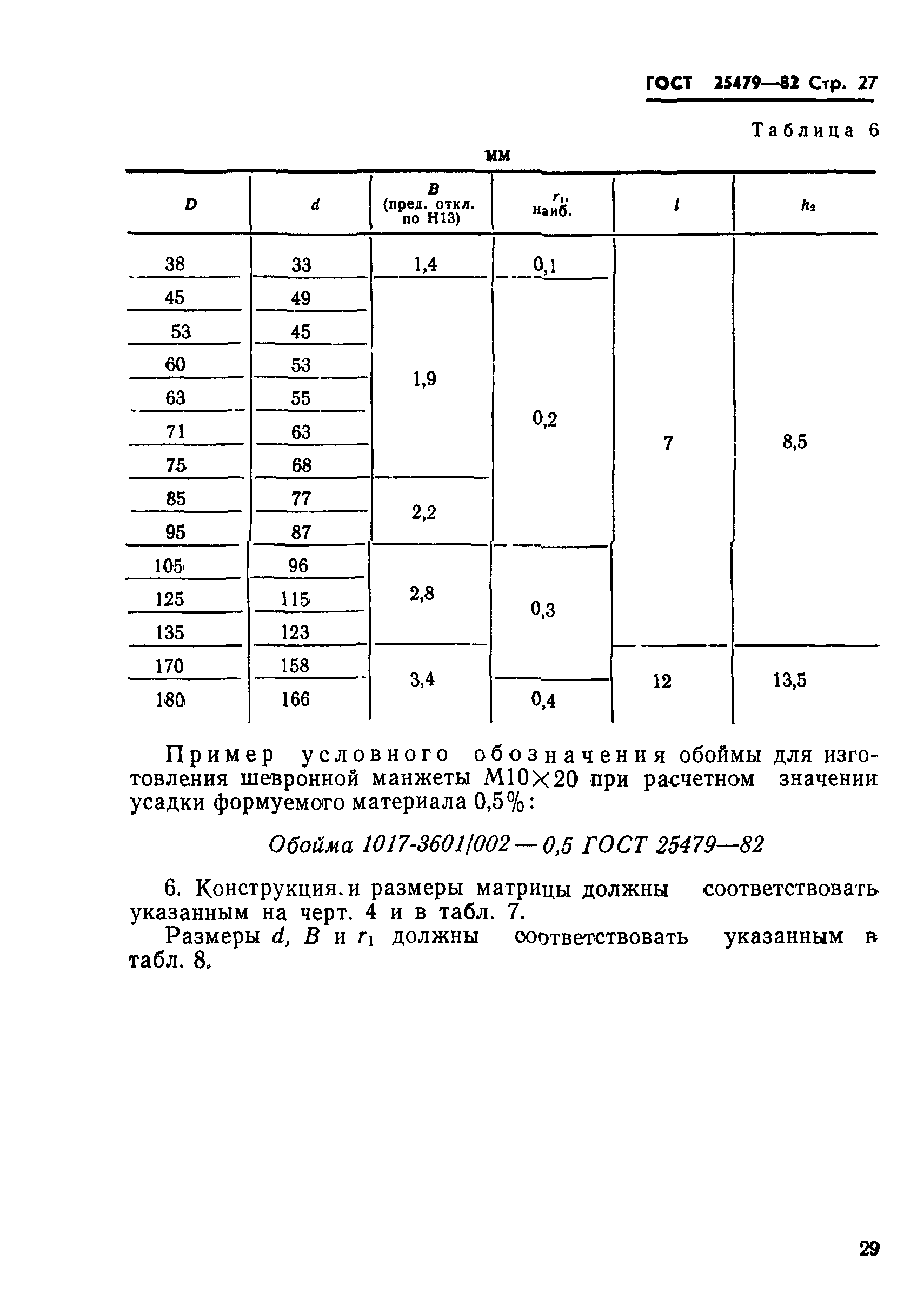 ГОСТ 25479-82