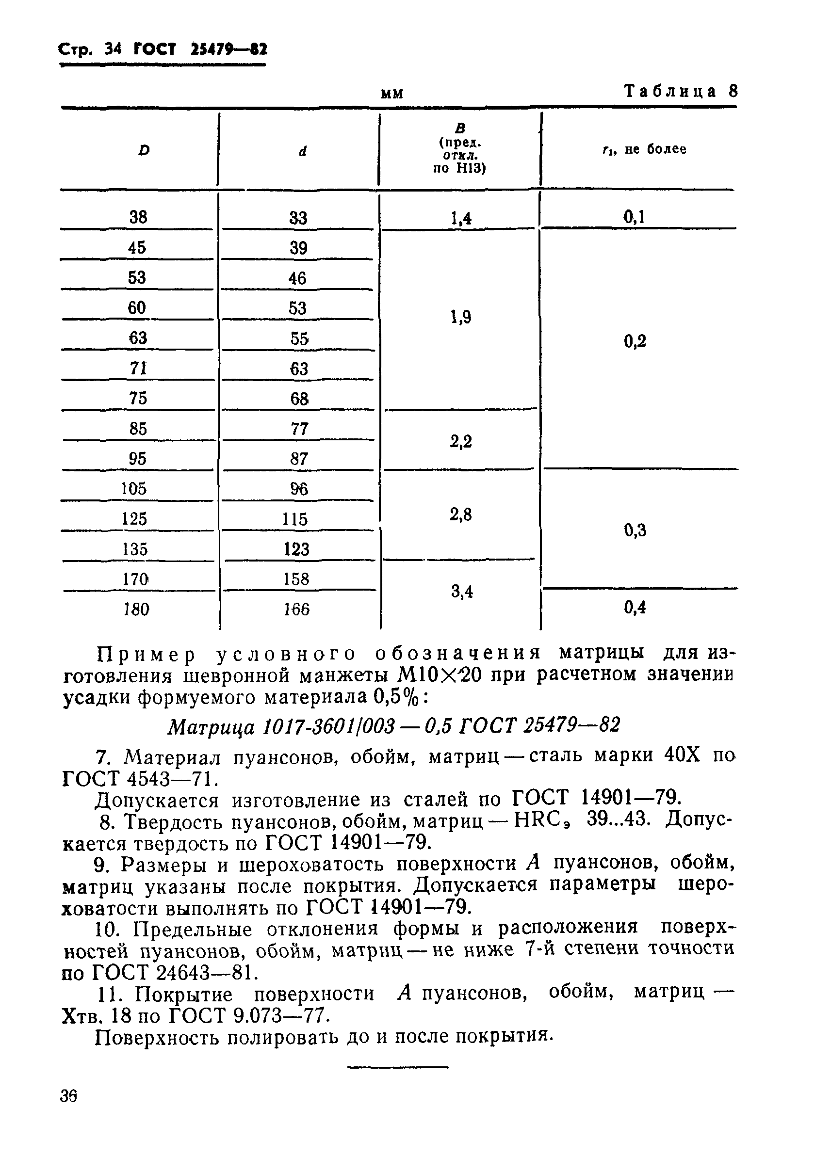 ГОСТ 25479-82