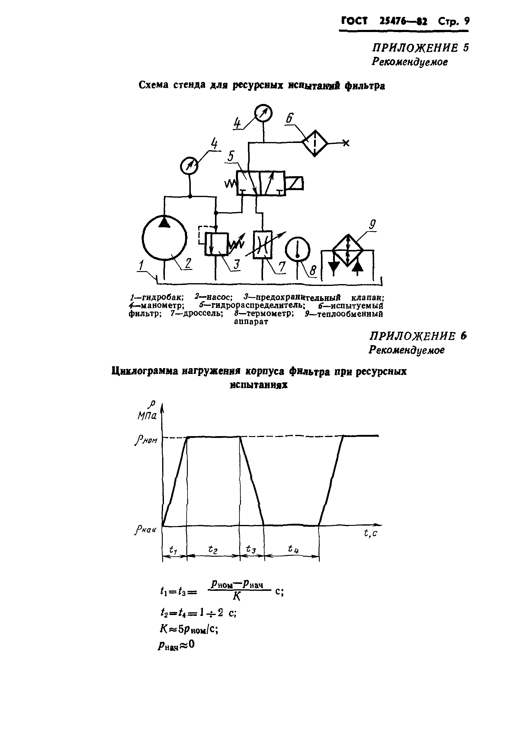ГОСТ 25476-82