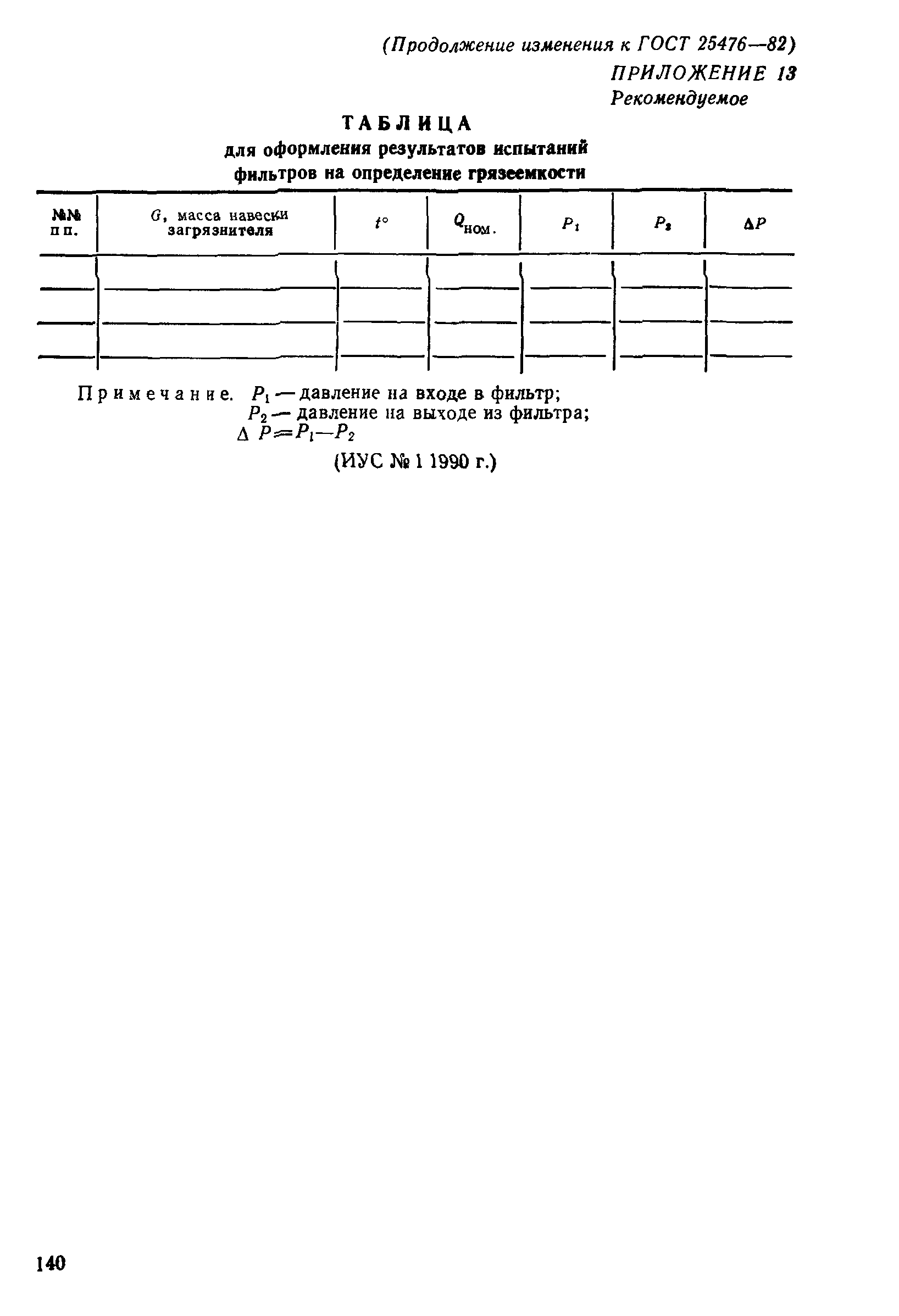 ГОСТ 25476-82