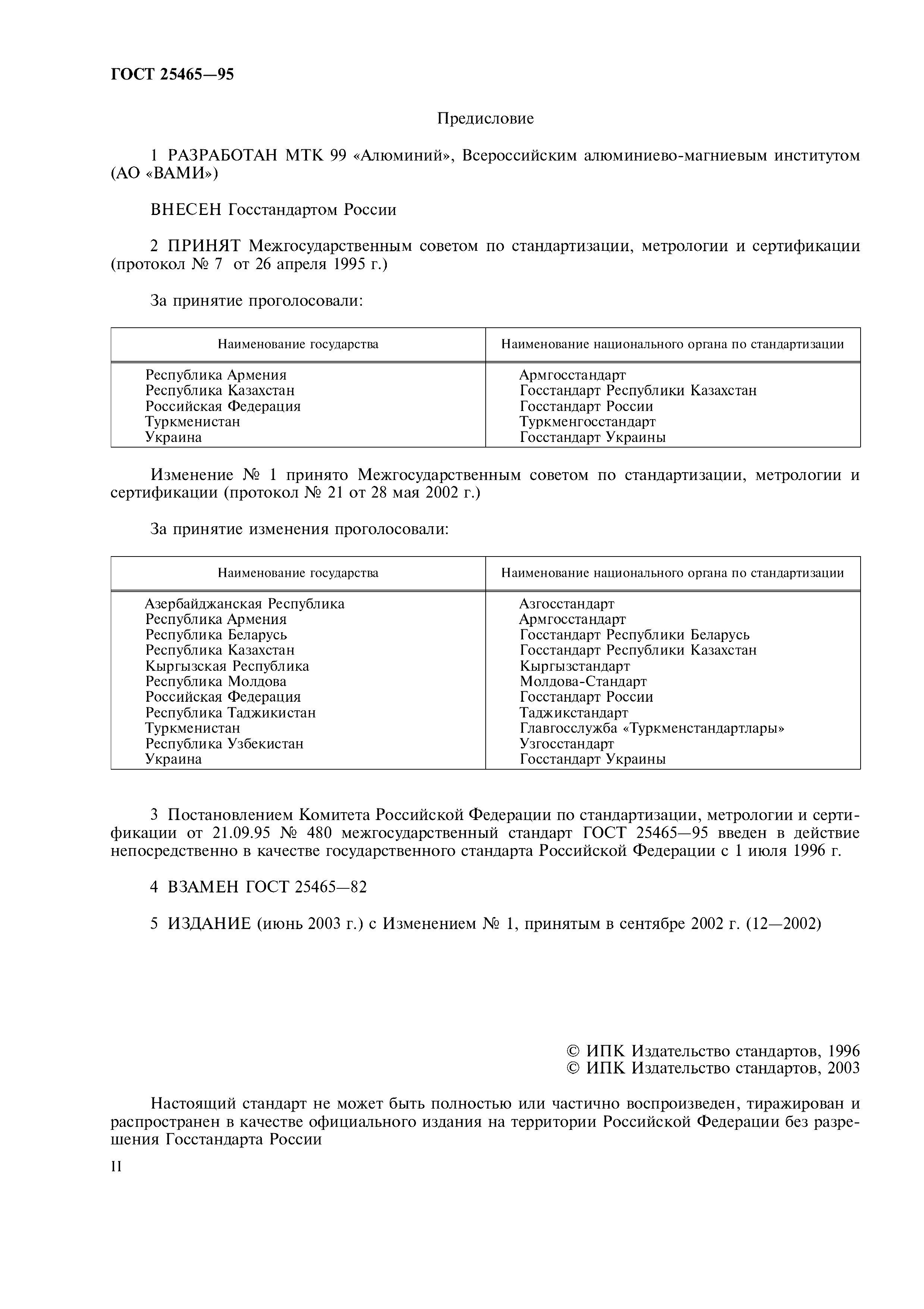ГОСТ 25465-95