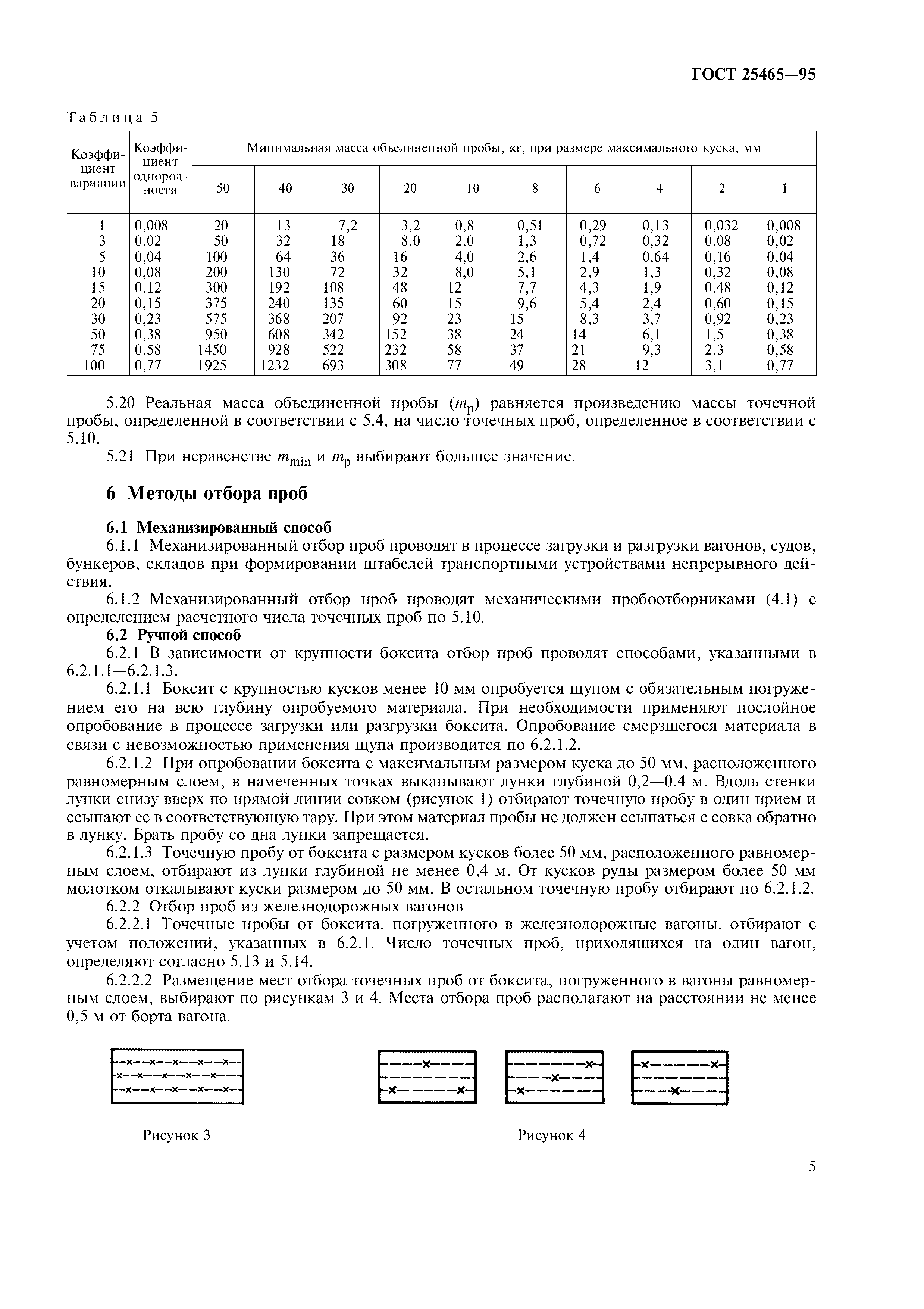 ГОСТ 25465-95