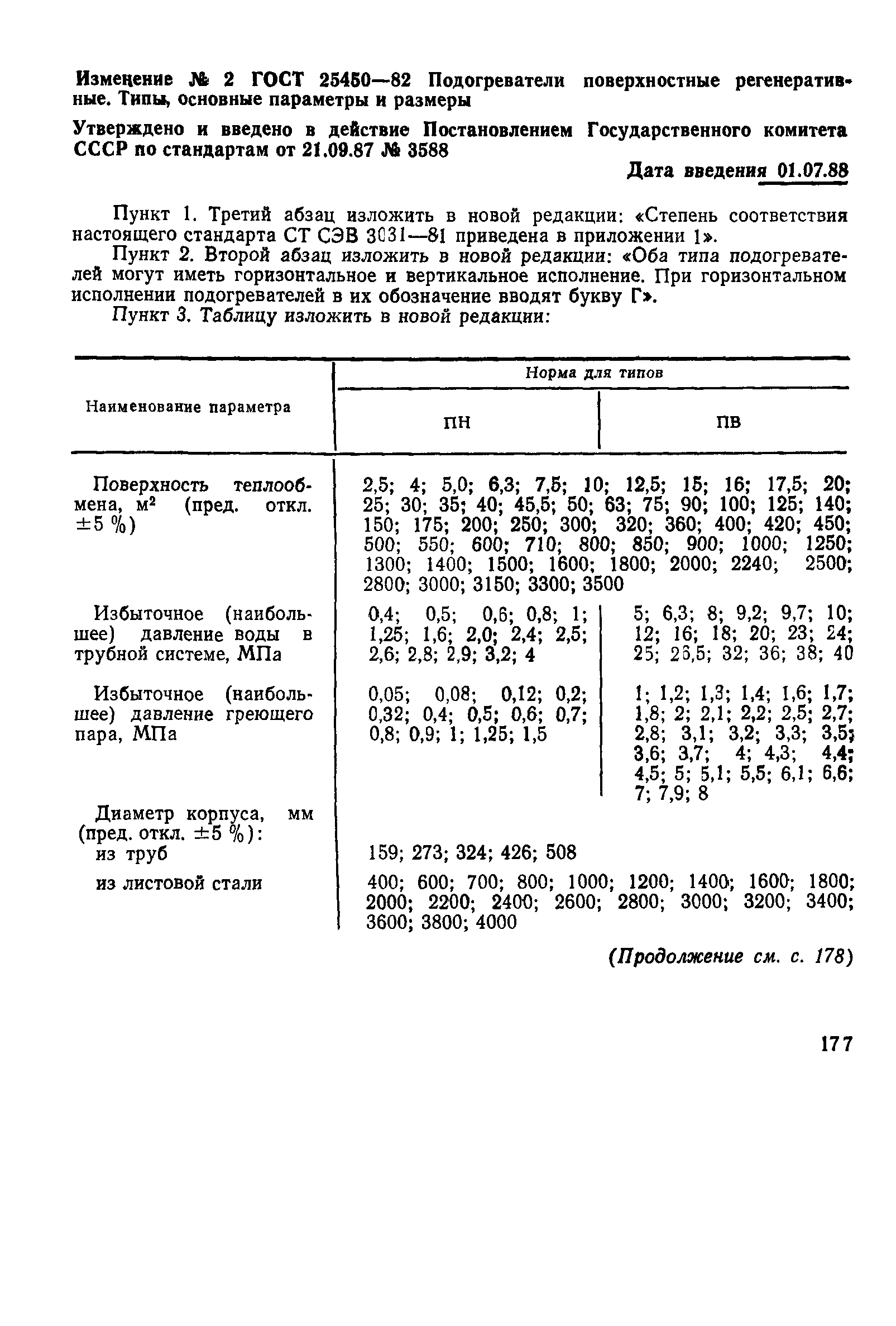 ГОСТ 25450-82