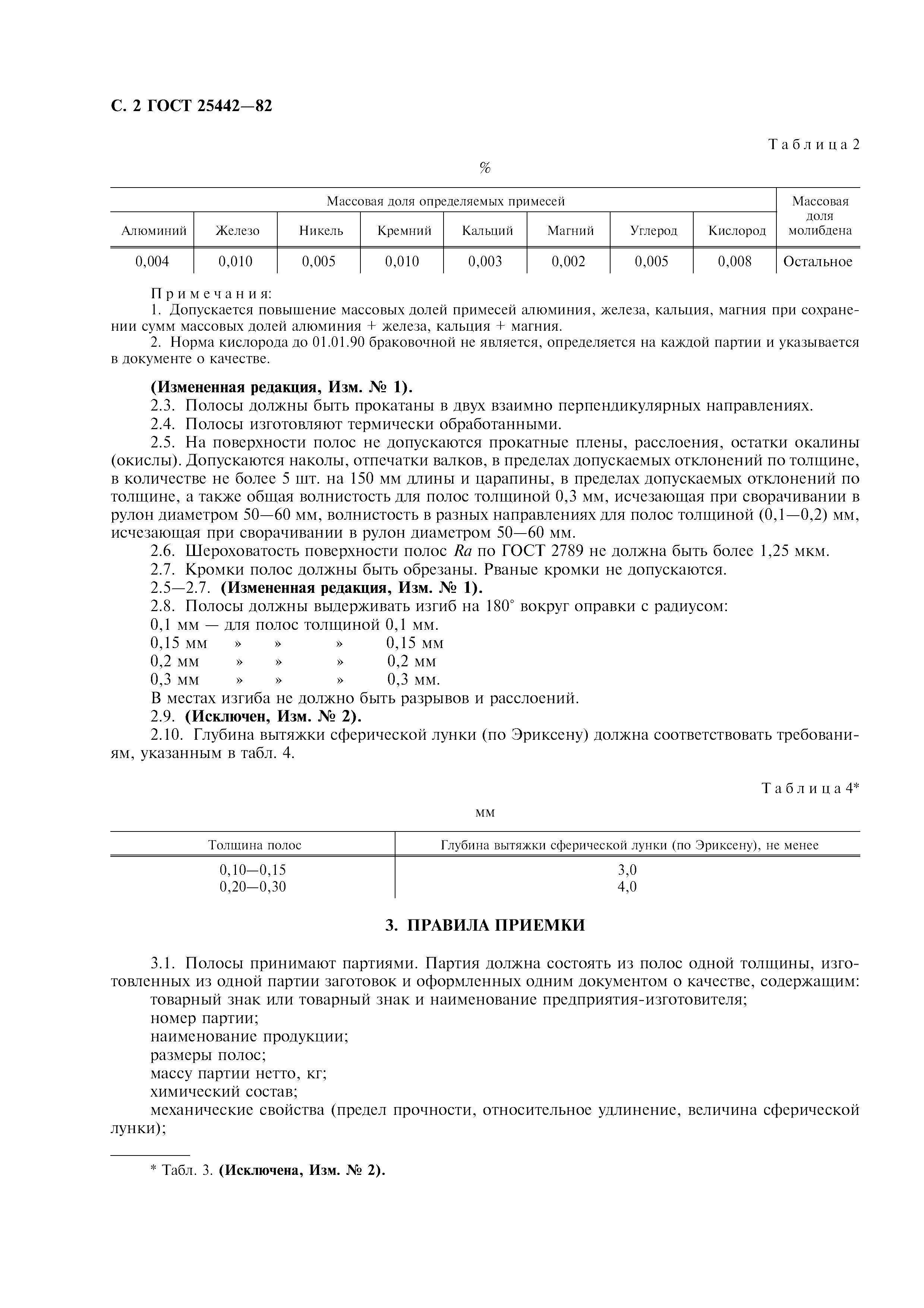 ГОСТ 25442-82