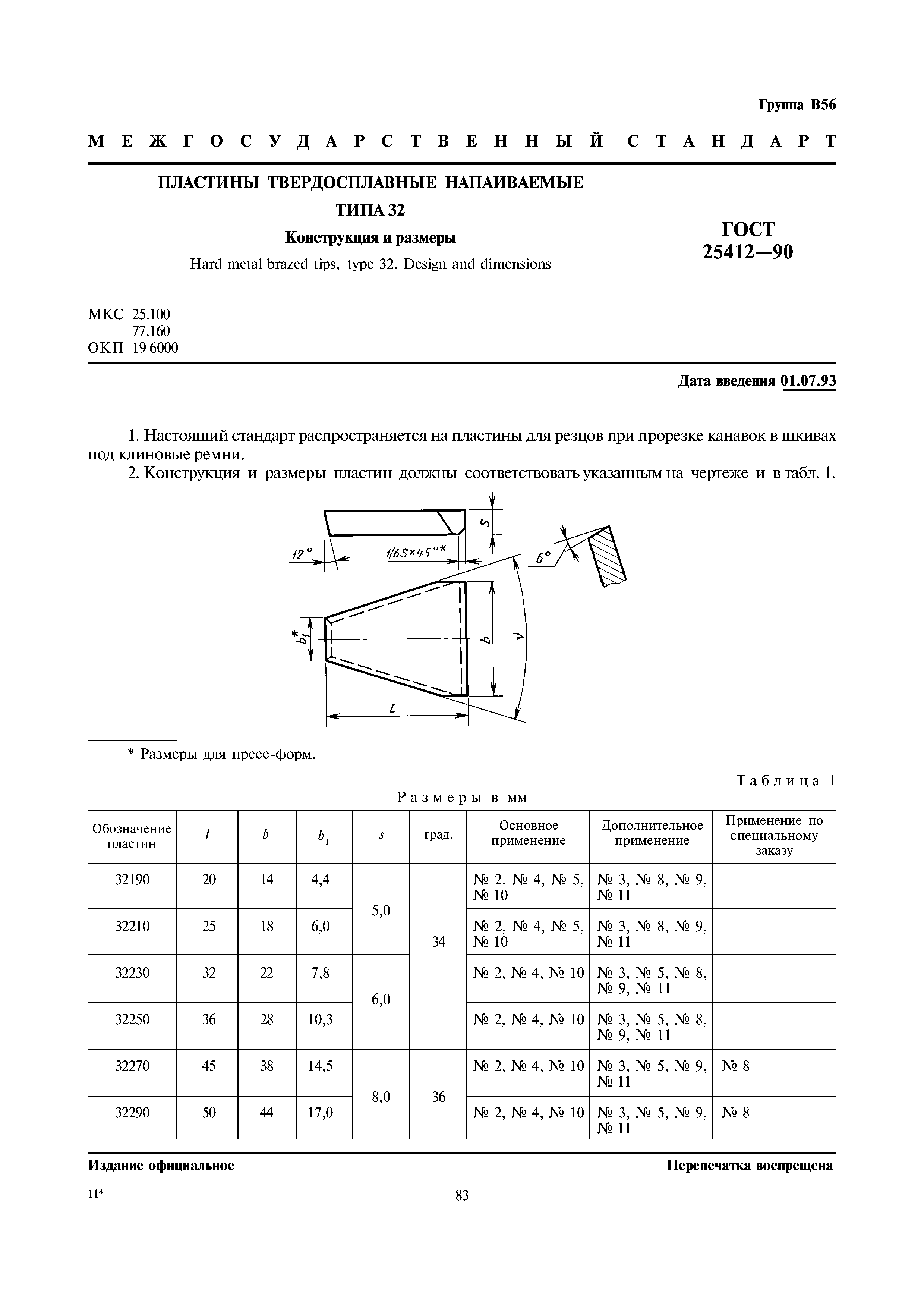ГОСТ 25412-90