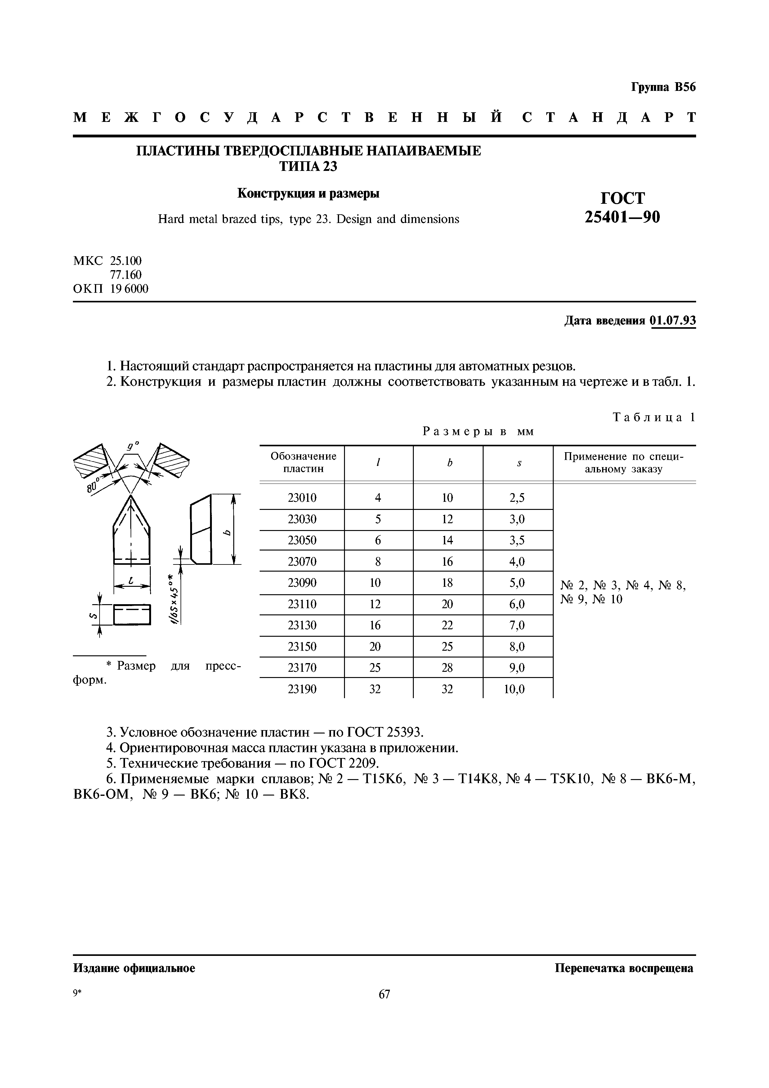 ГОСТ 25401-90