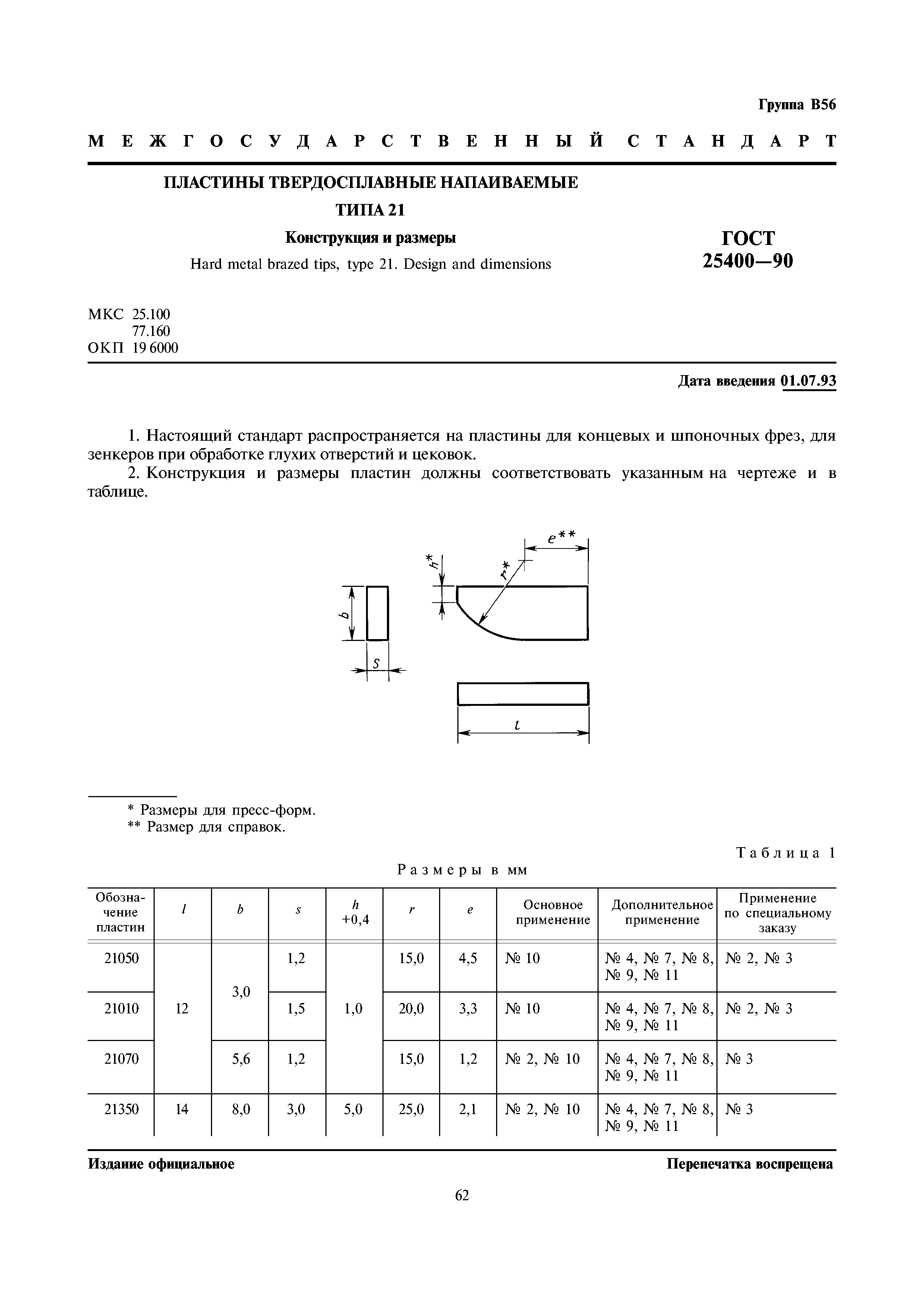 ГОСТ 25400-90