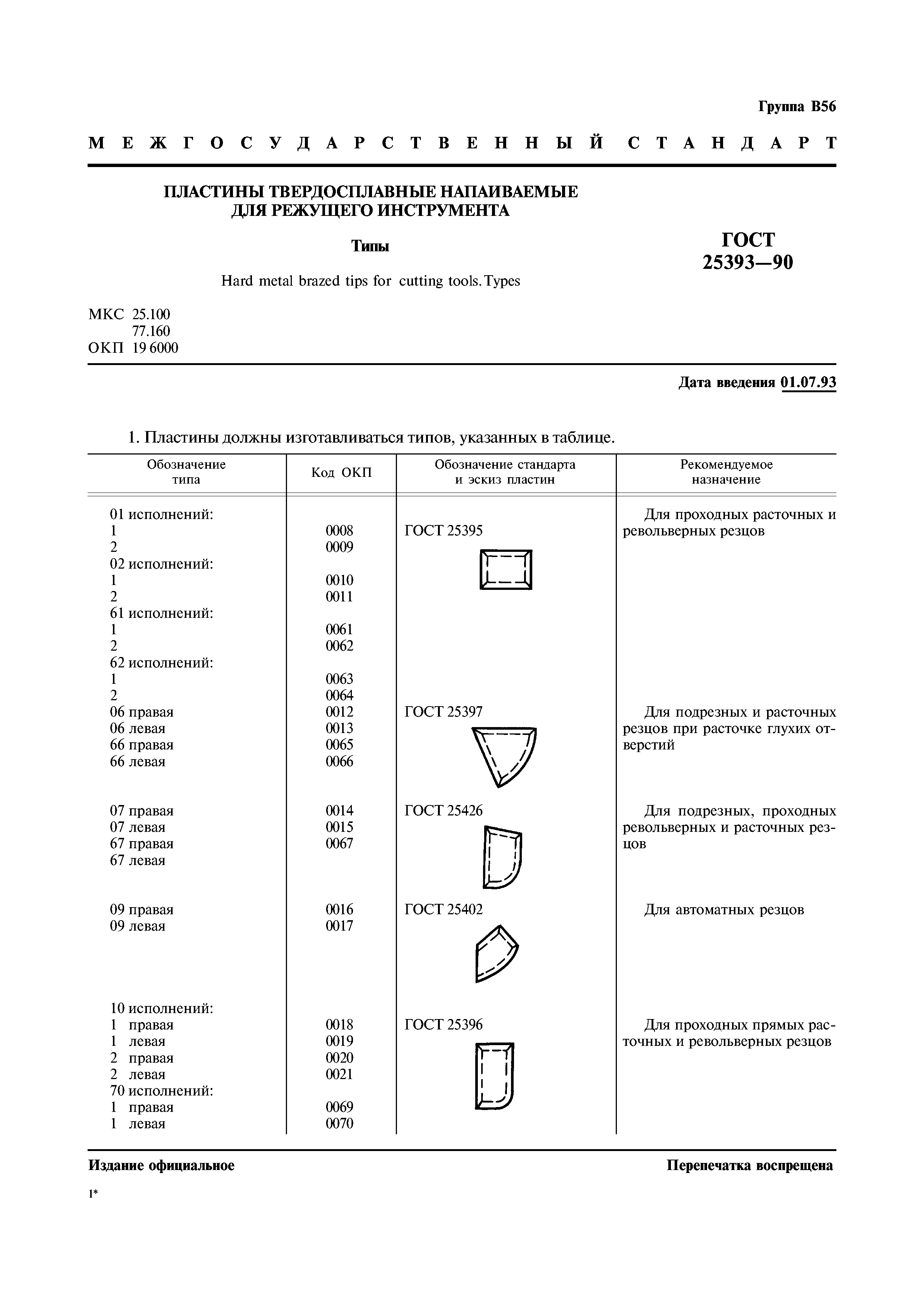 ГОСТ 25393-90