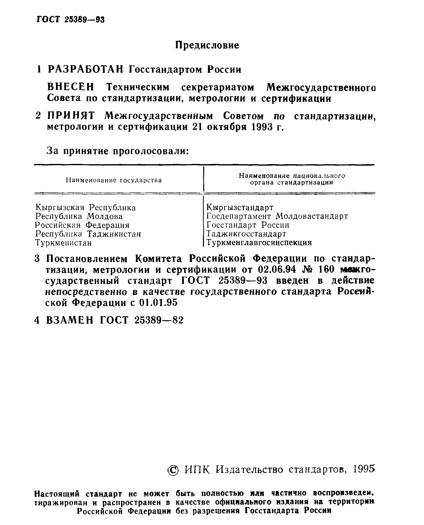 ГОСТ 25389-93