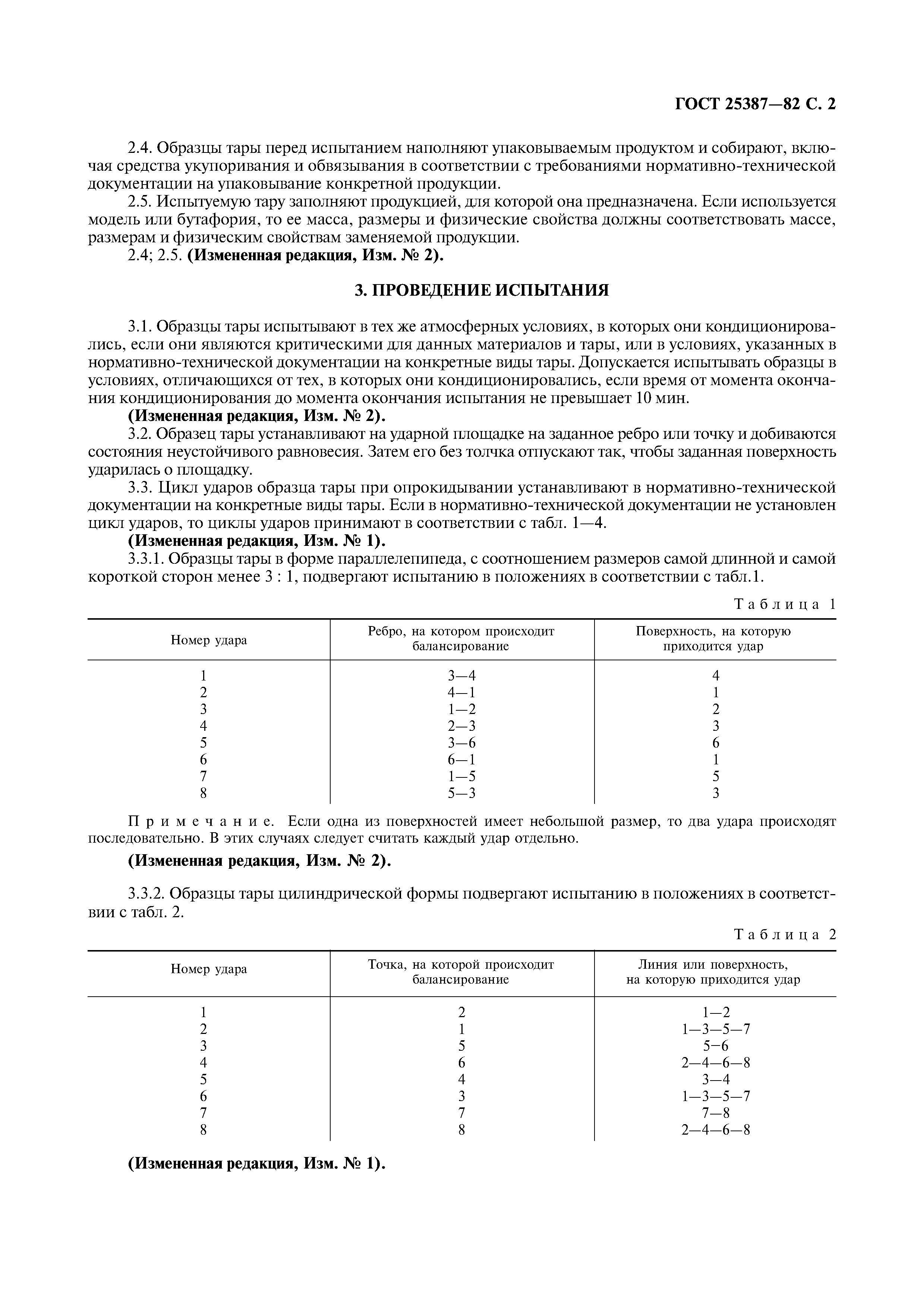 ГОСТ 25387-82