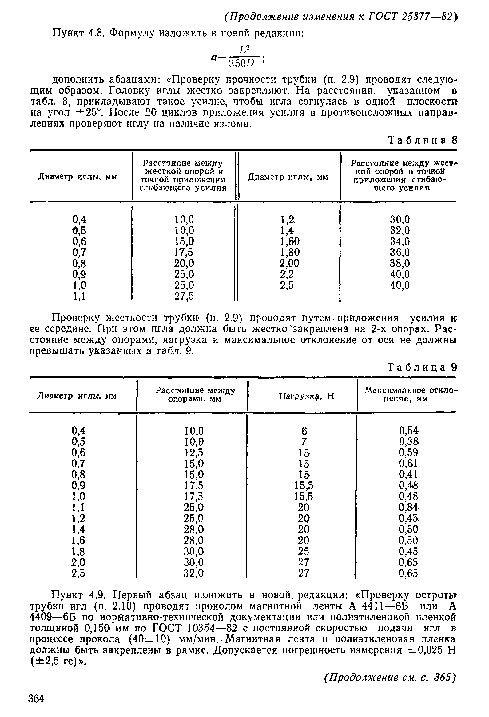 ГОСТ 25377-82