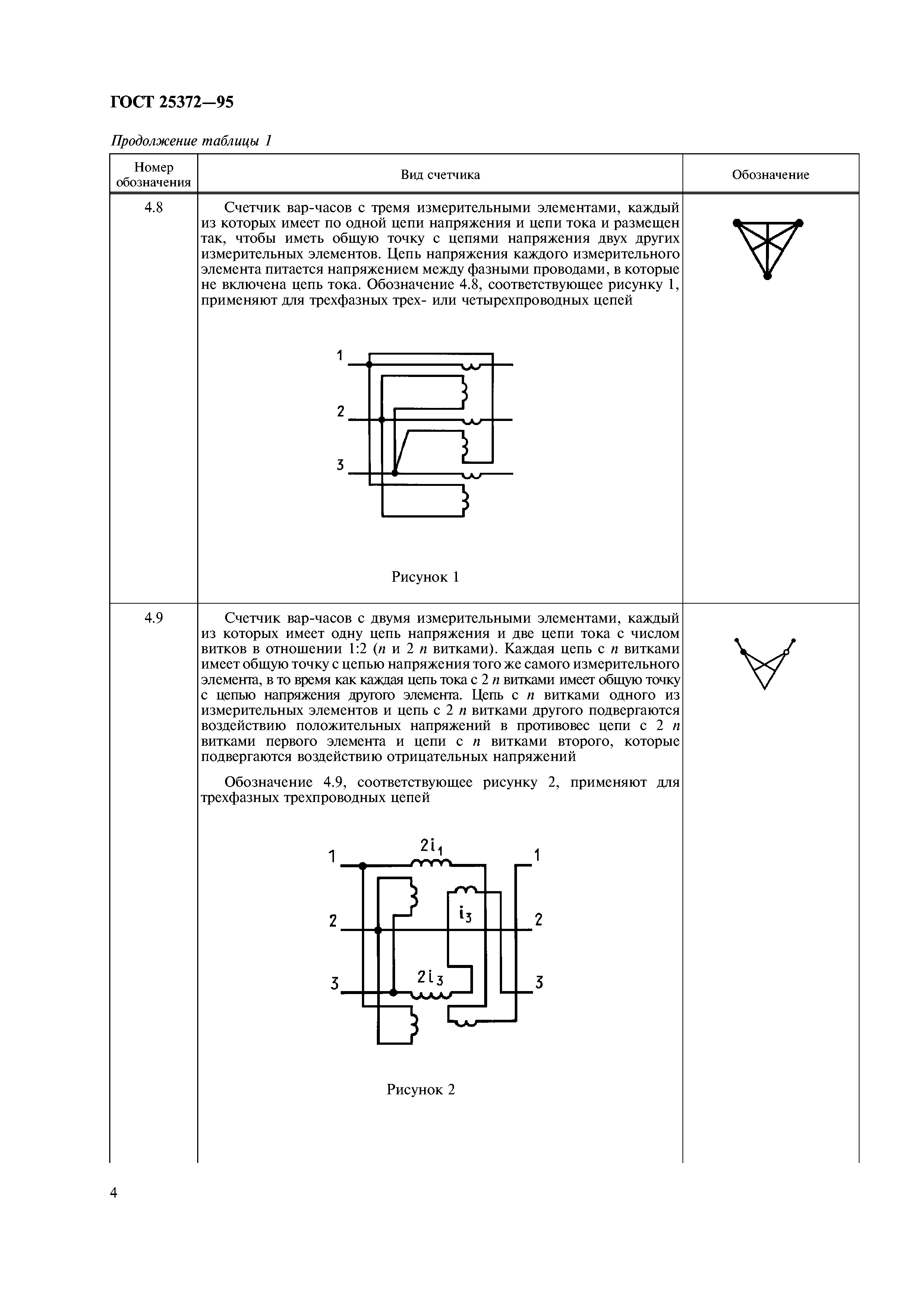 ГОСТ 25372-95