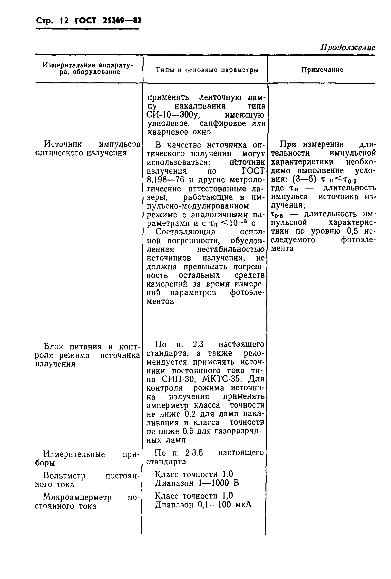 ГОСТ 25369-82