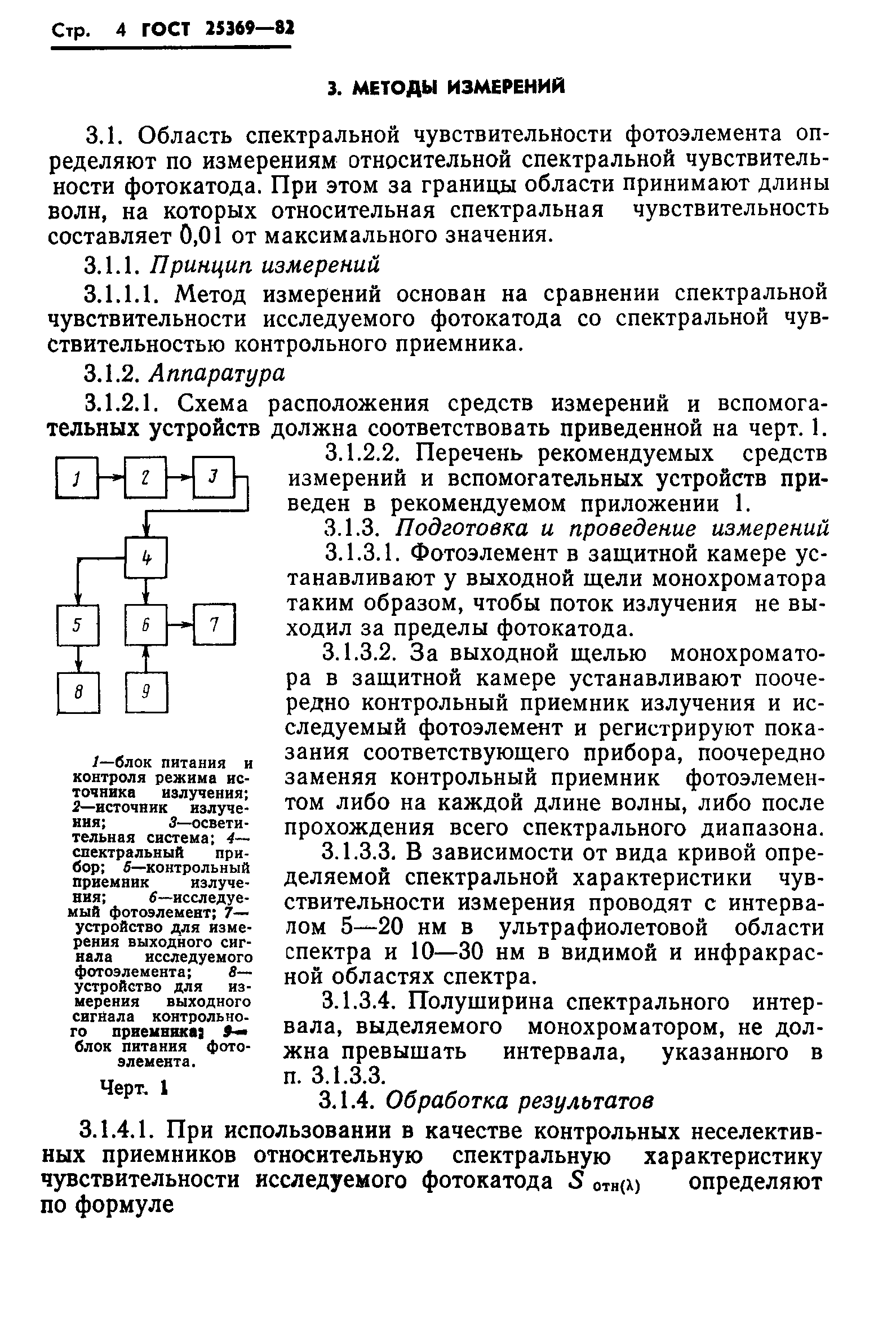 ГОСТ 25369-82