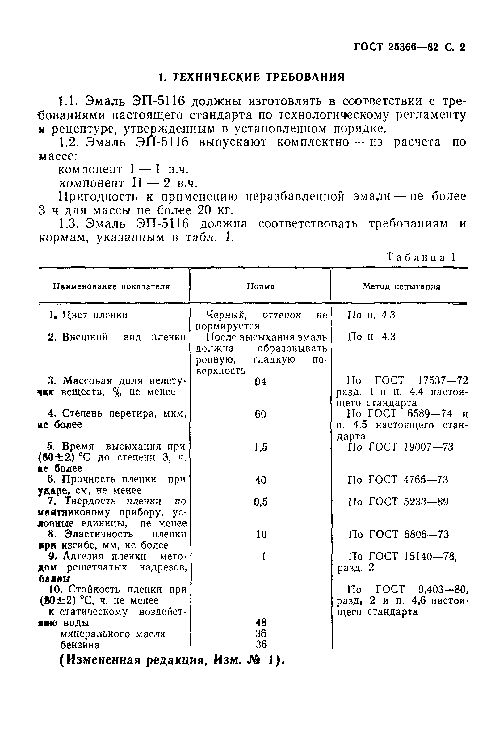 ГОСТ 25366-82