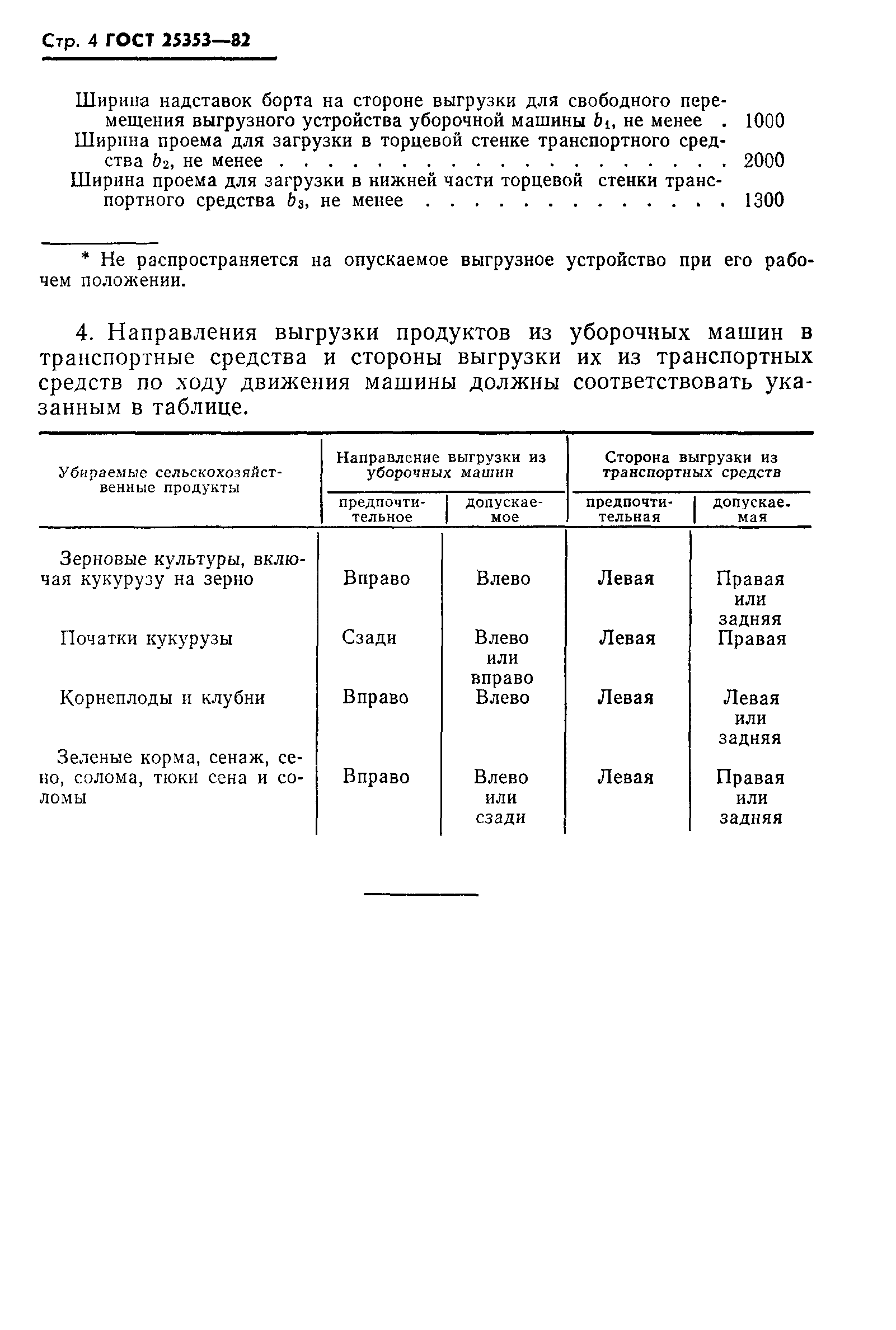 ГОСТ 25353-82