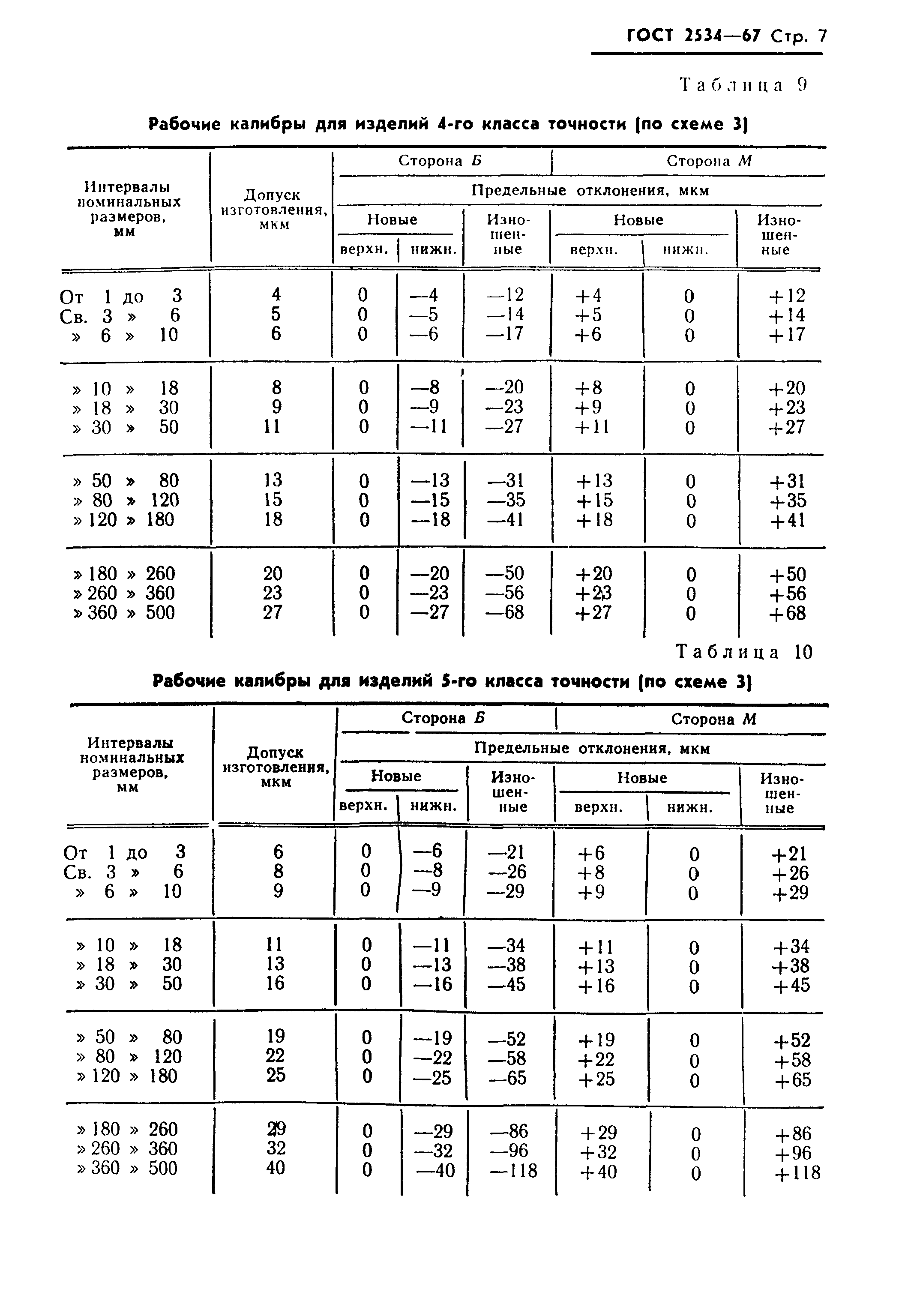 ГОСТ 2534-67