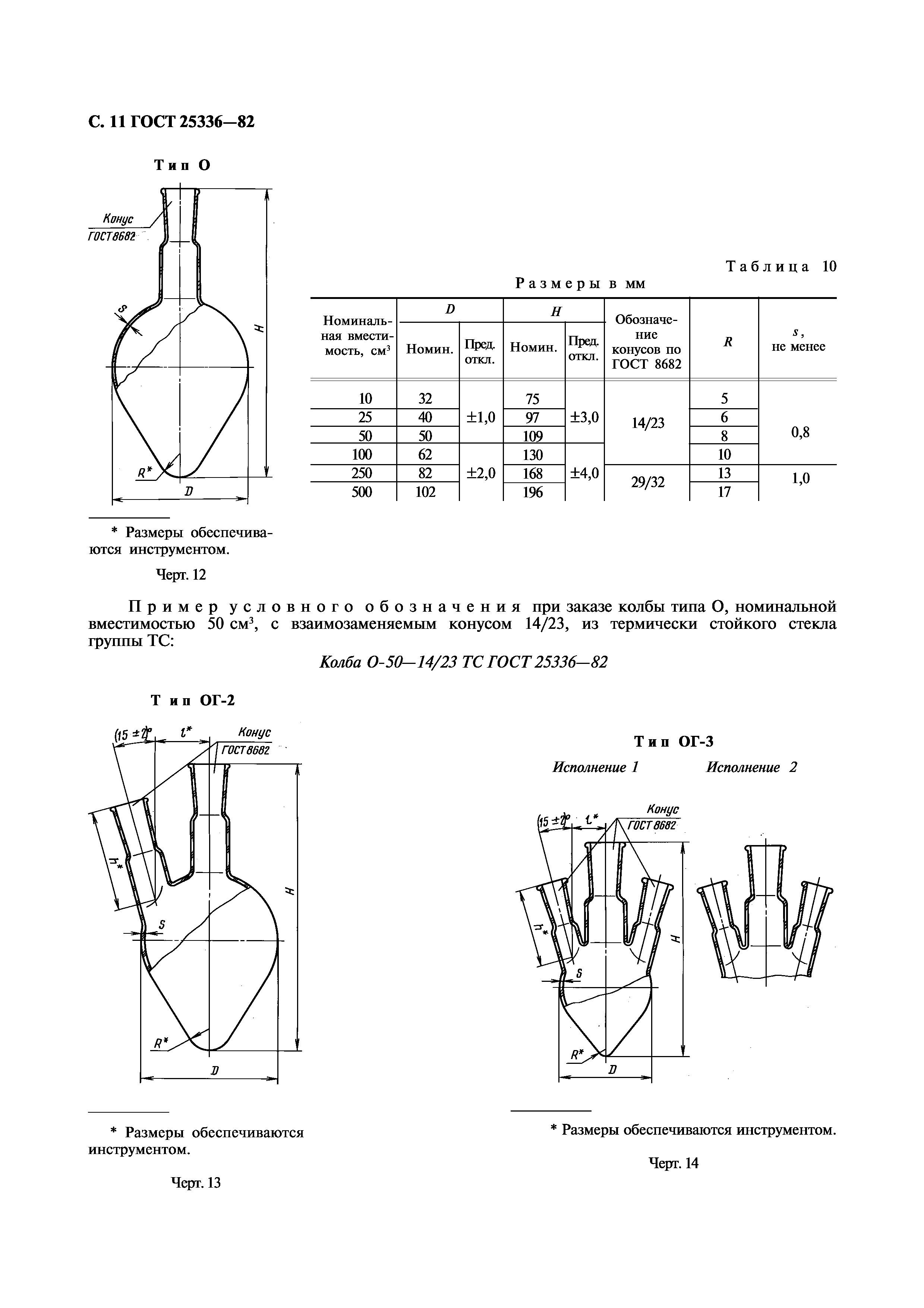 ГОСТ 25336-82