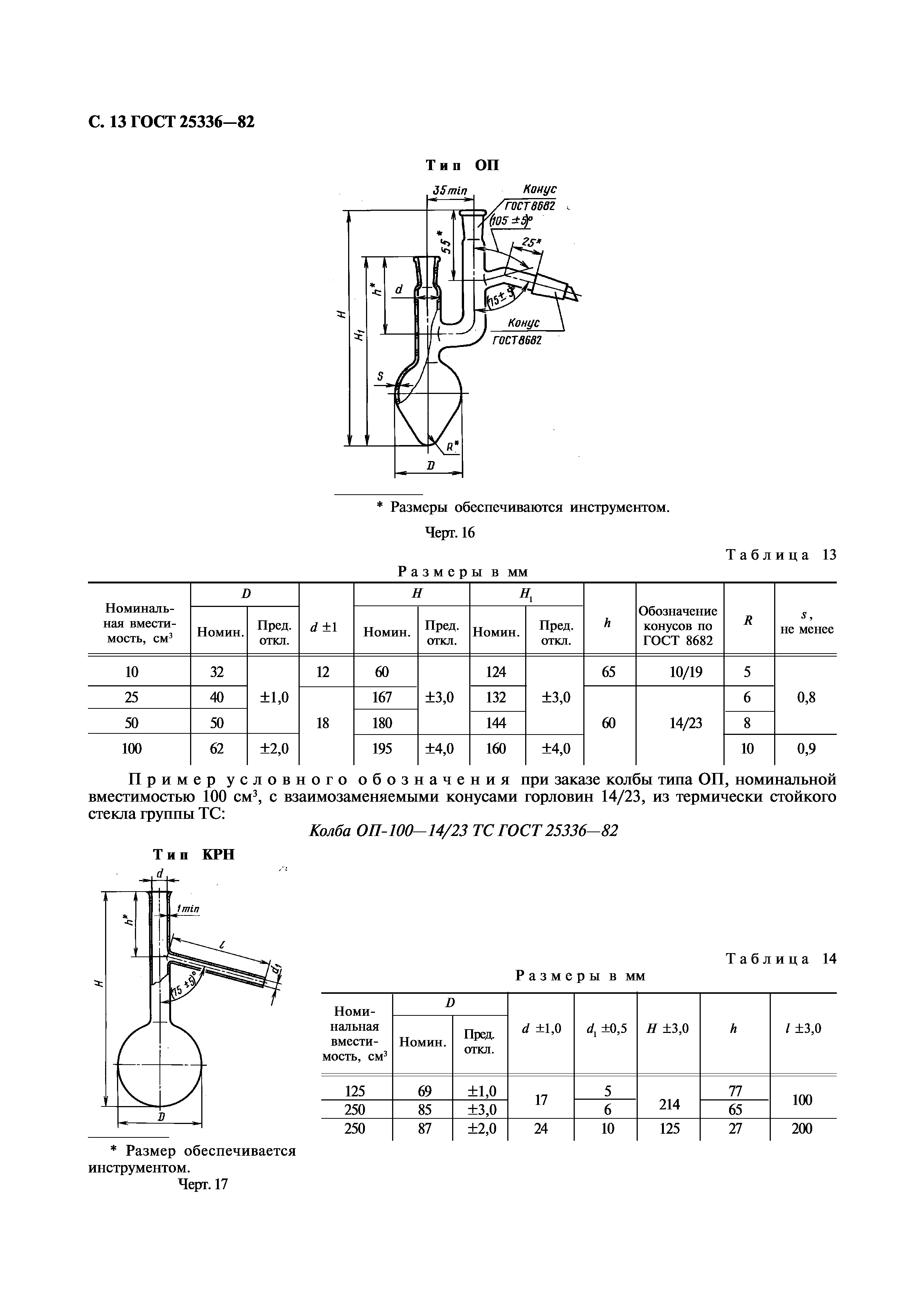 ГОСТ 25336-82