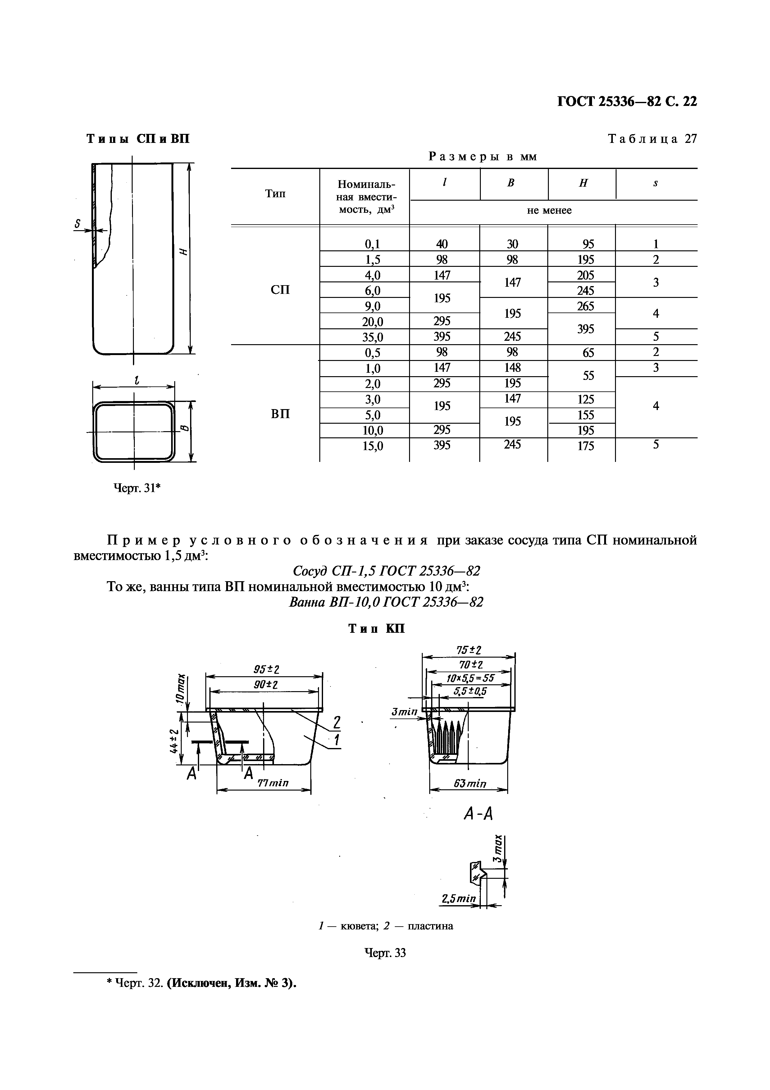 ГОСТ 25336-82