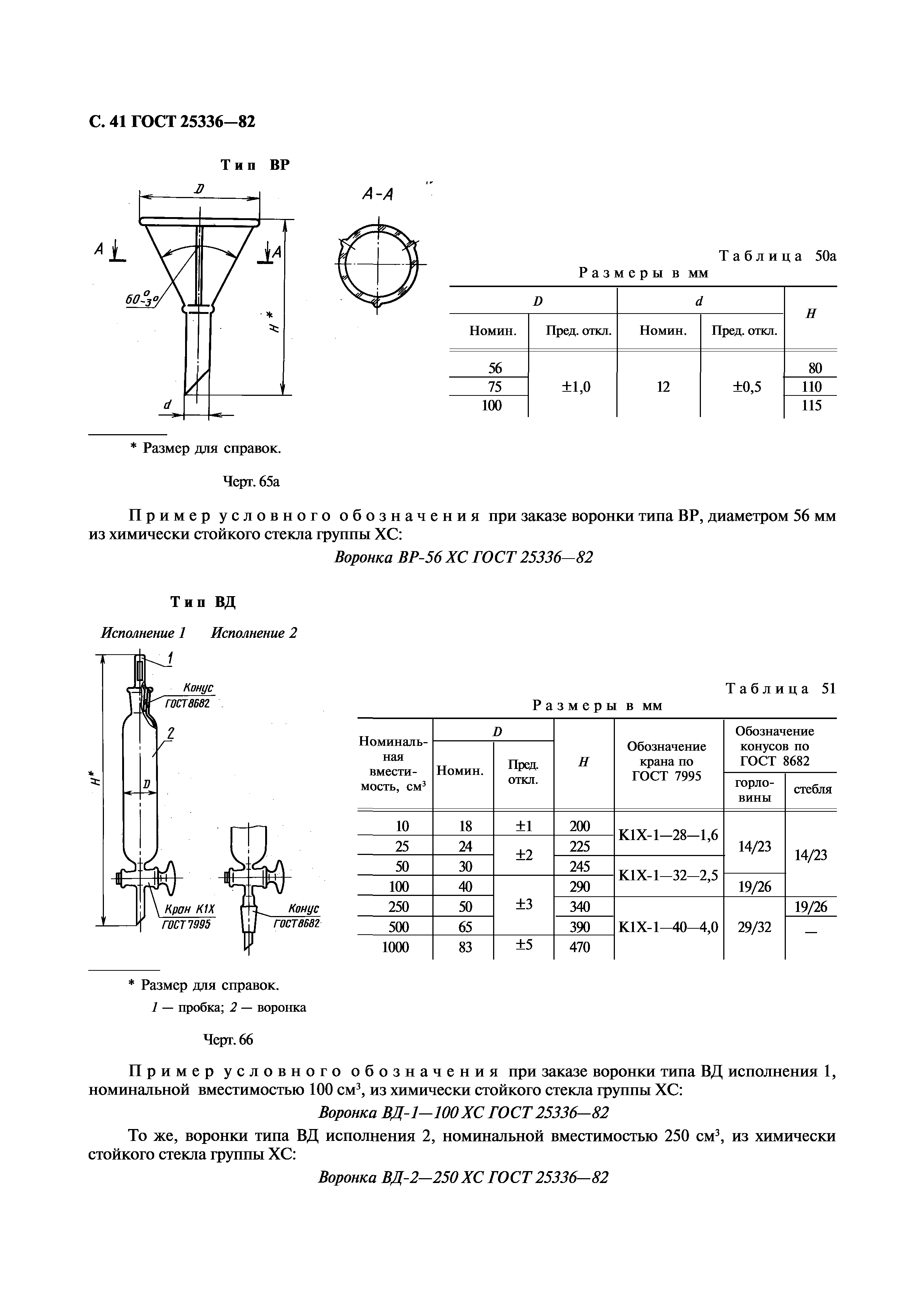 ГОСТ 25336-82