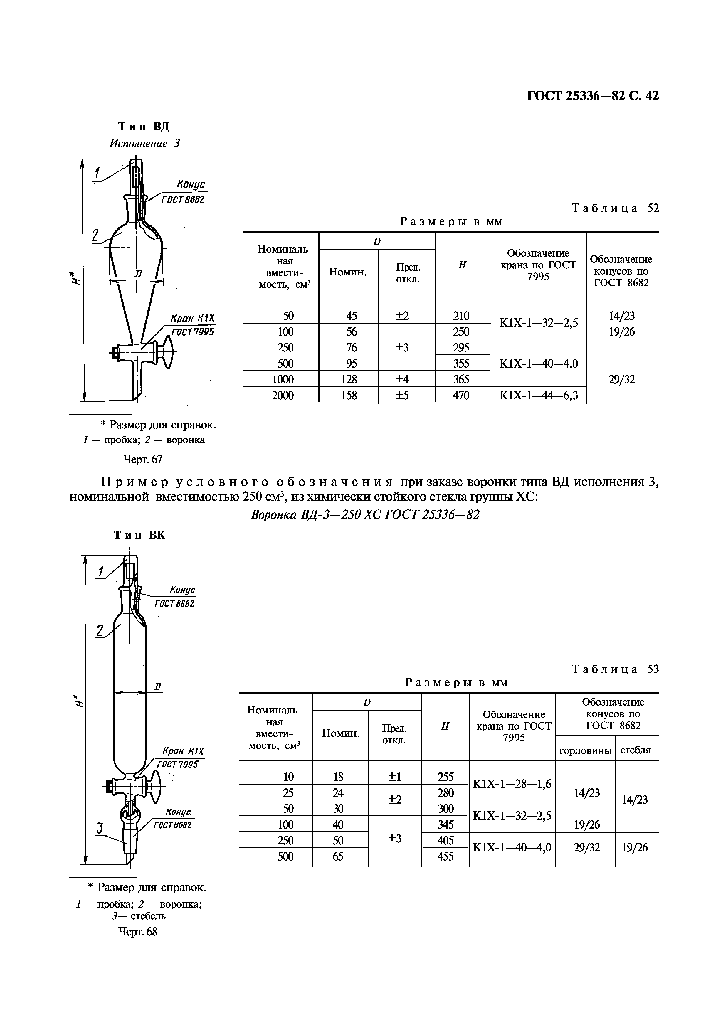 ГОСТ 25336-82