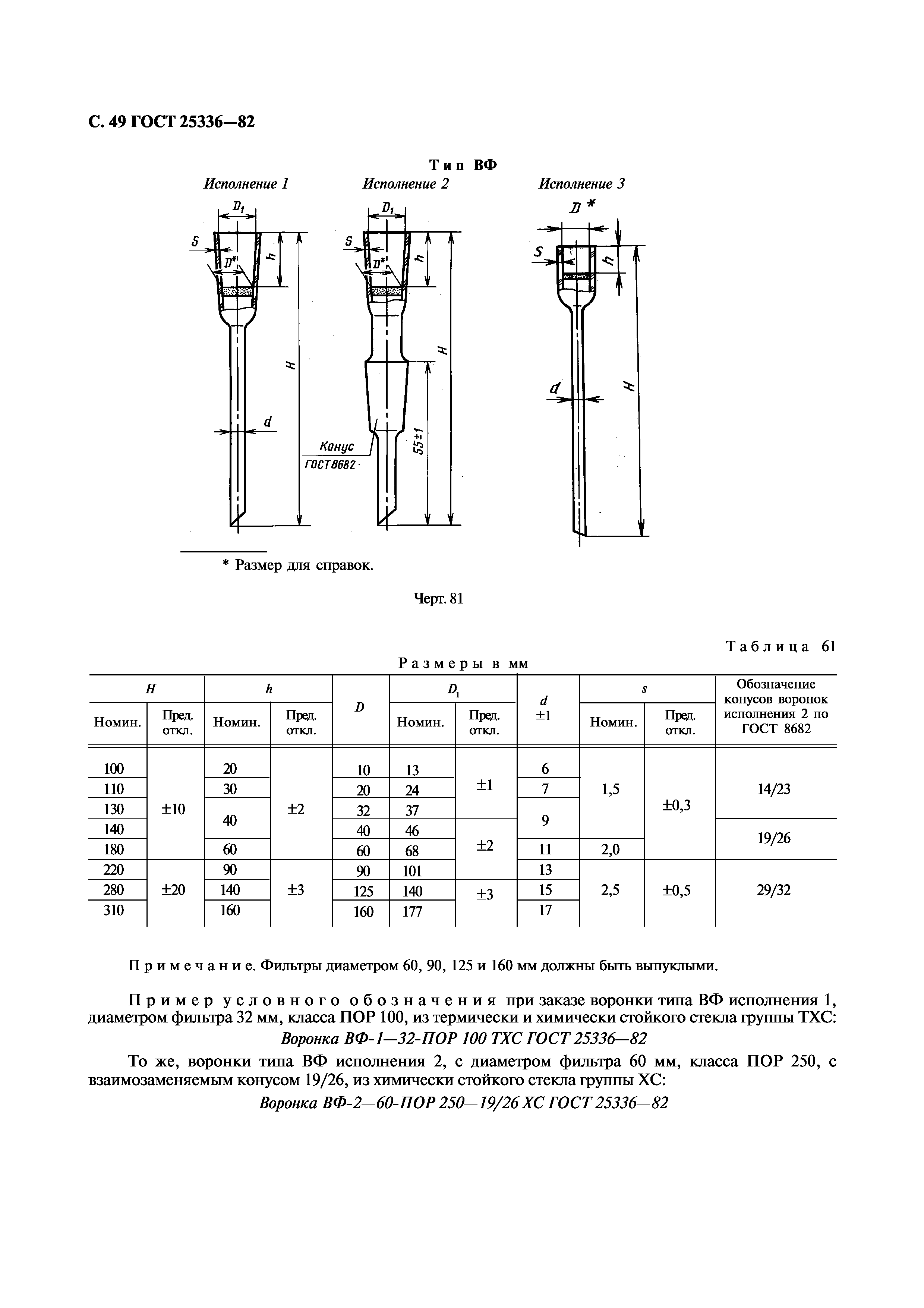 ГОСТ 25336-82