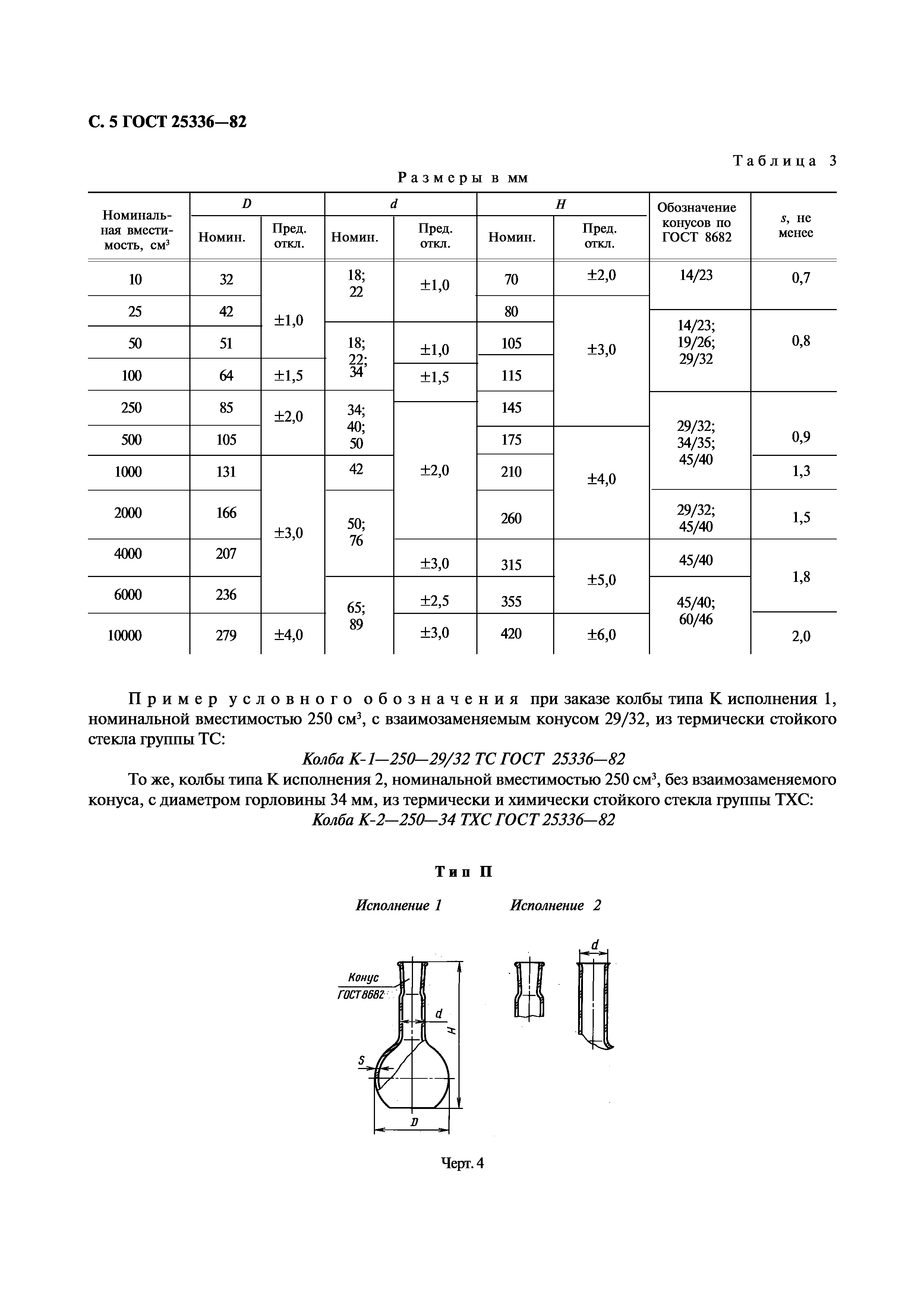 ГОСТ 25336-82