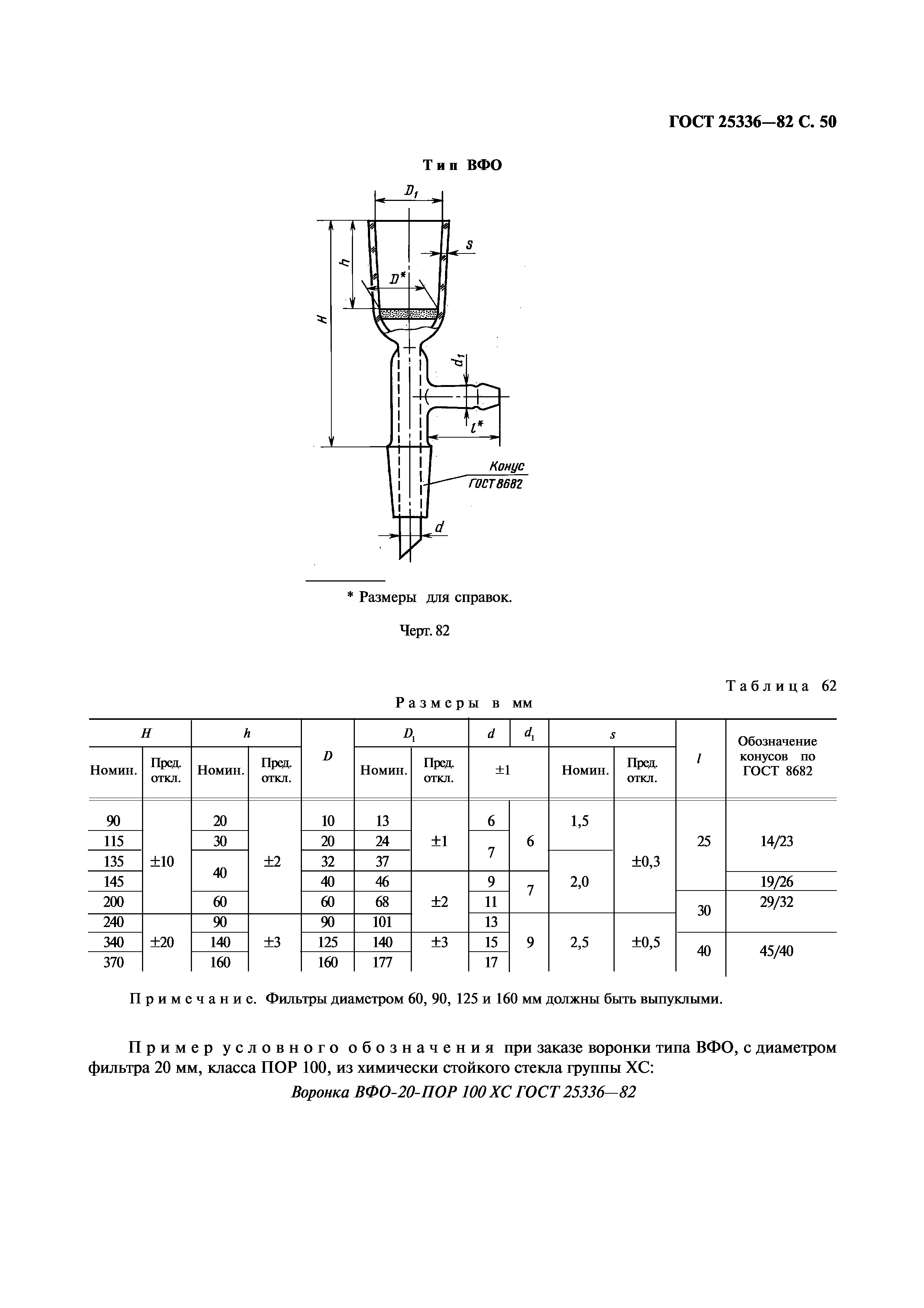 ГОСТ 25336-82