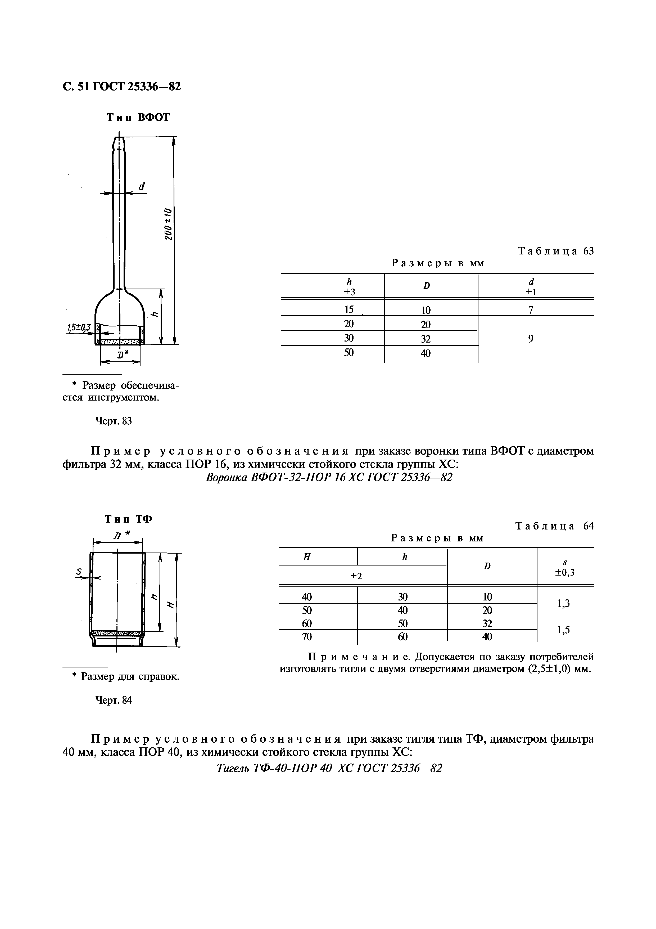 ГОСТ 25336-82