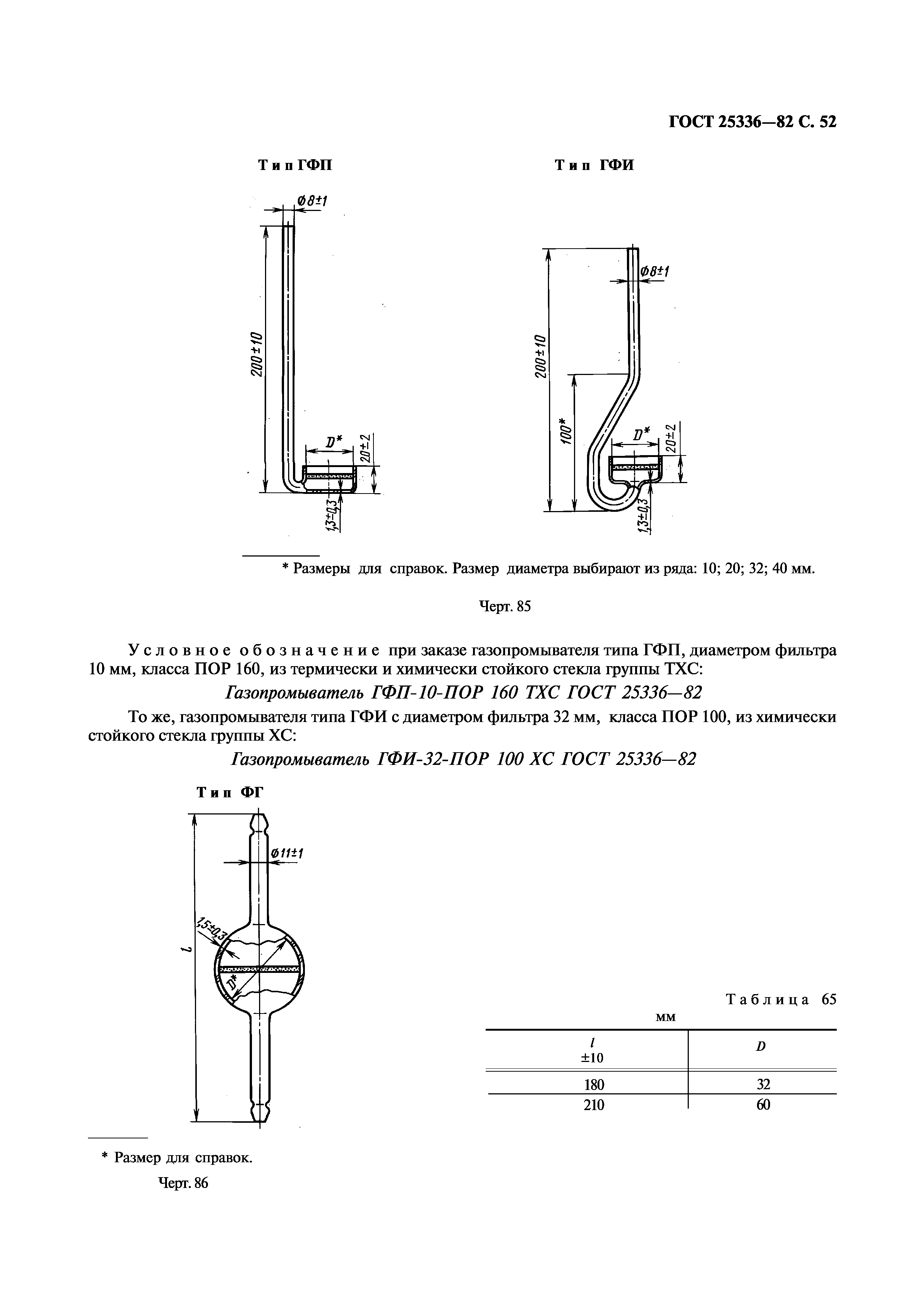 ГОСТ 25336-82