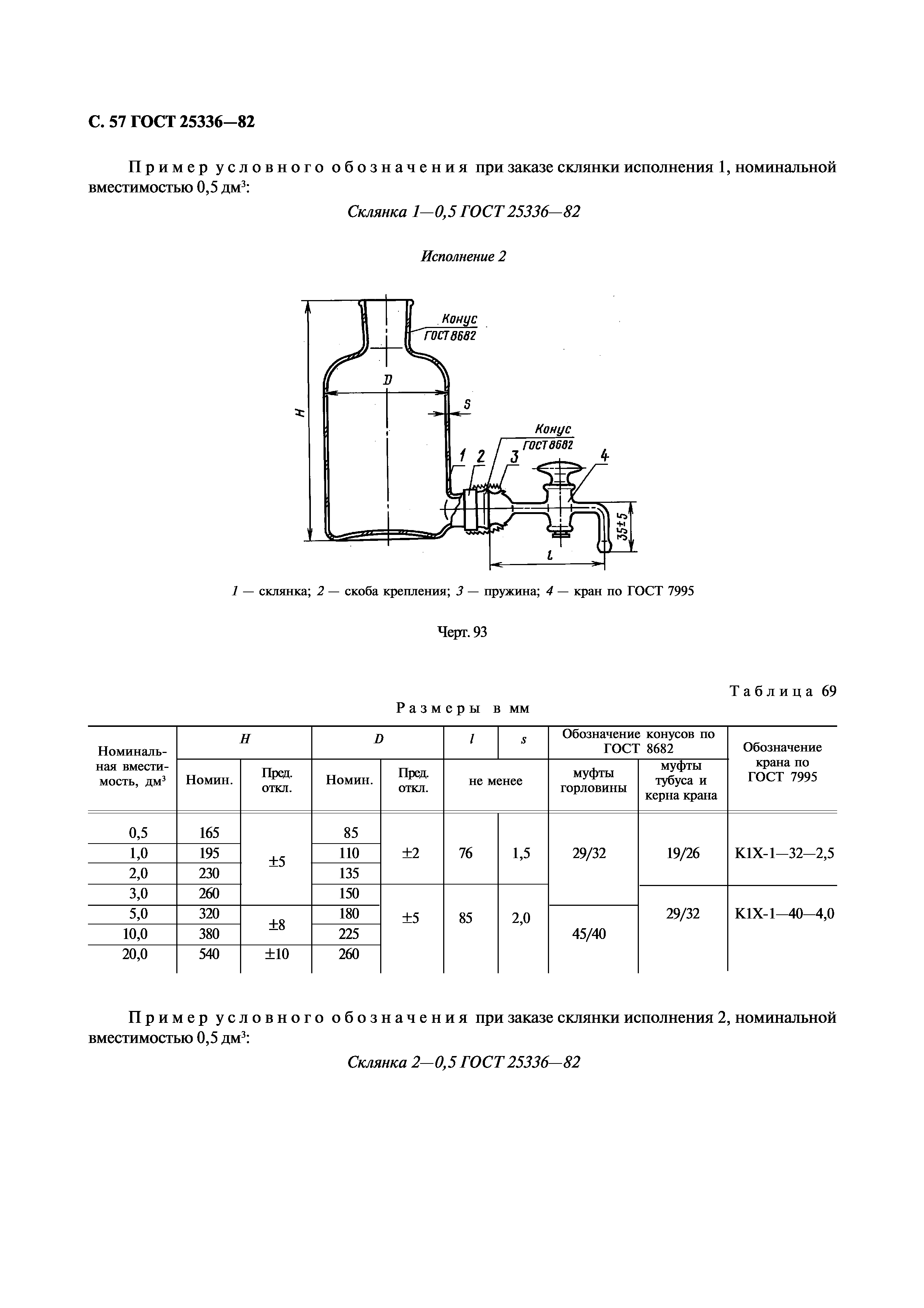 ГОСТ 25336-82