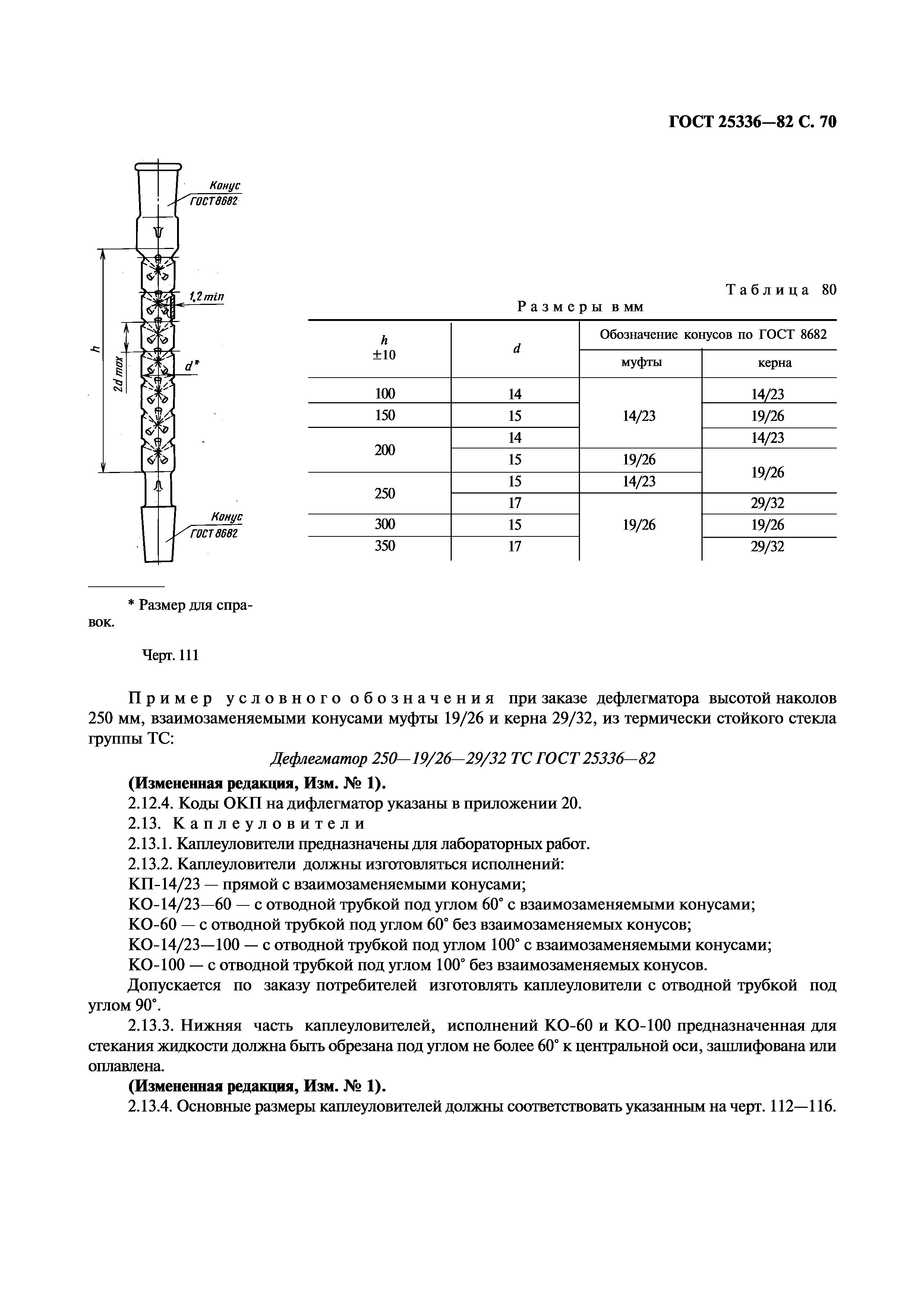 ГОСТ 25336-82